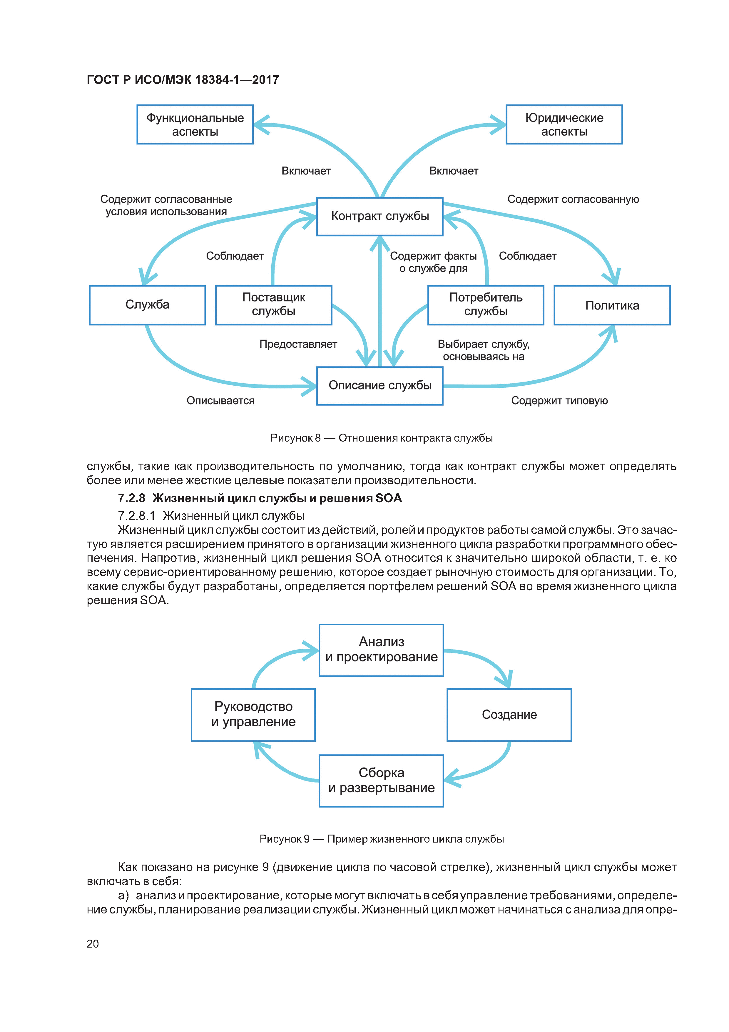 ГОСТ Р ИСО/МЭК 18384-1-2017