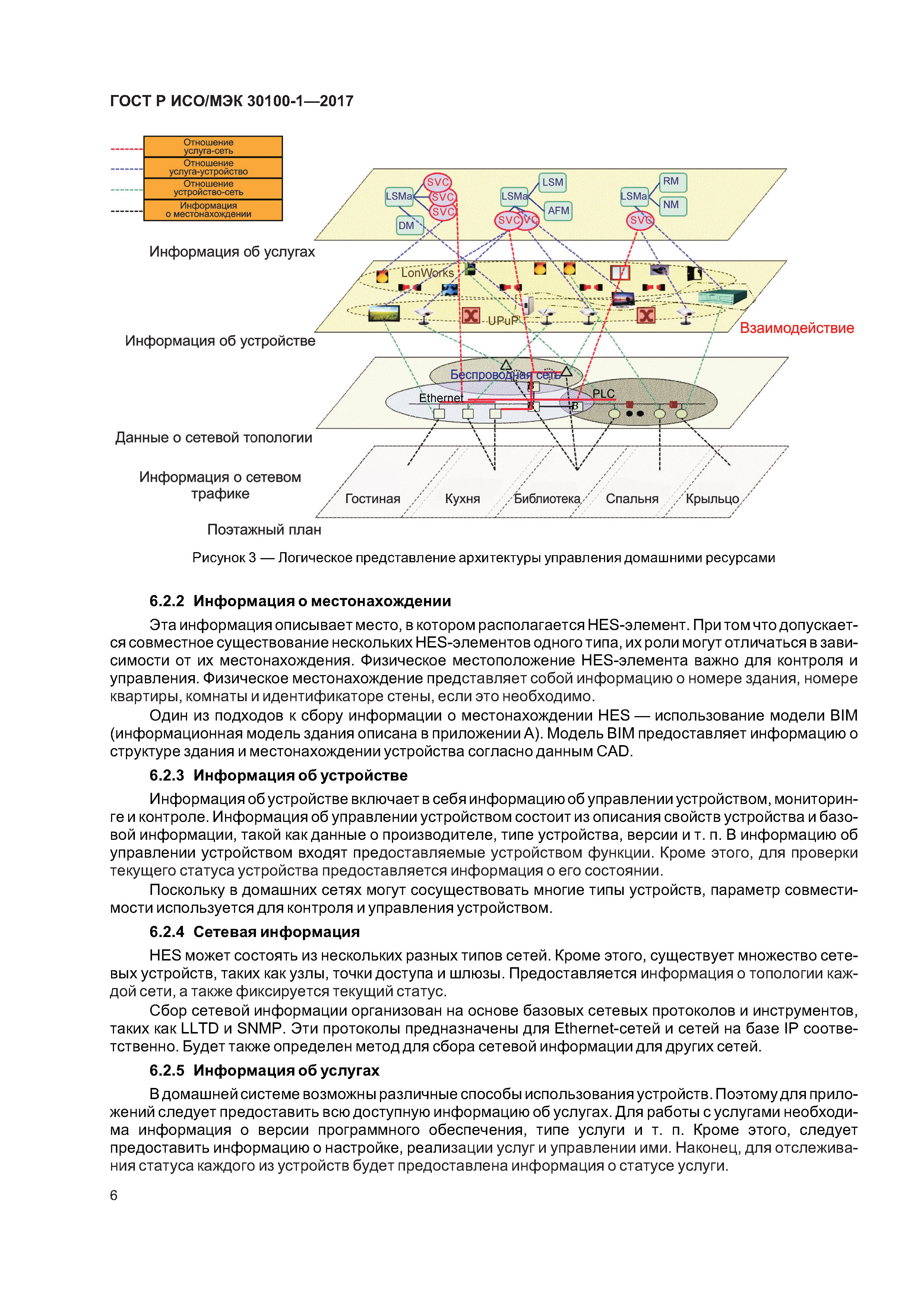 ГОСТ Р ИСО/МЭК 30100-1-2017