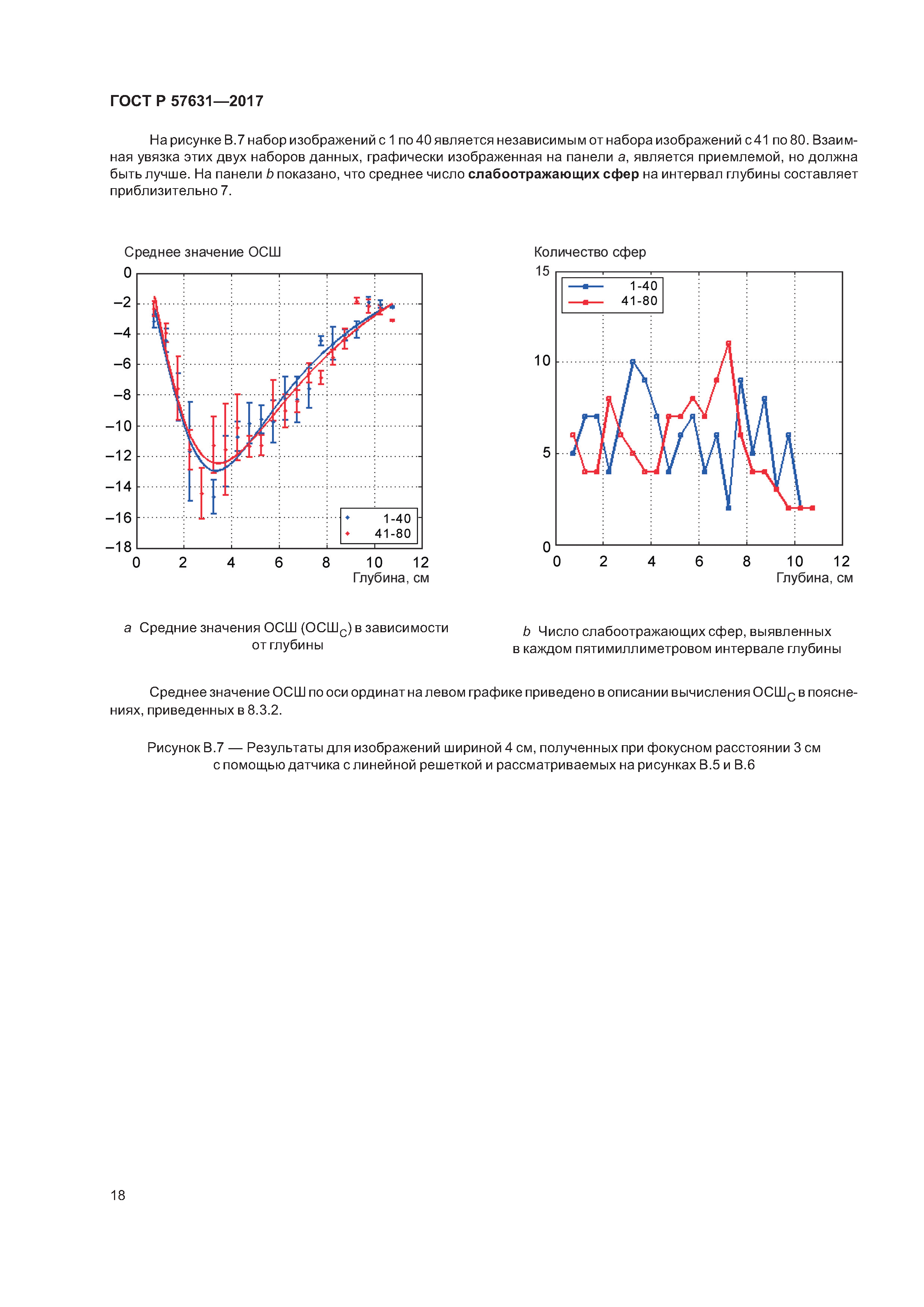 ГОСТ Р 57631-2017