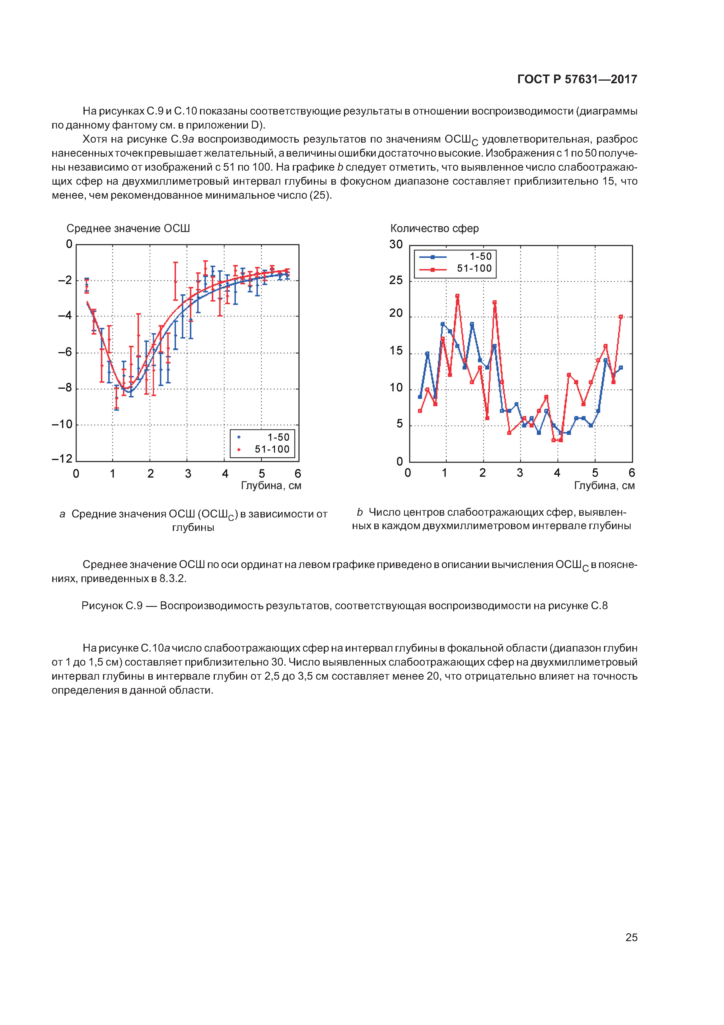 ГОСТ Р 57631-2017