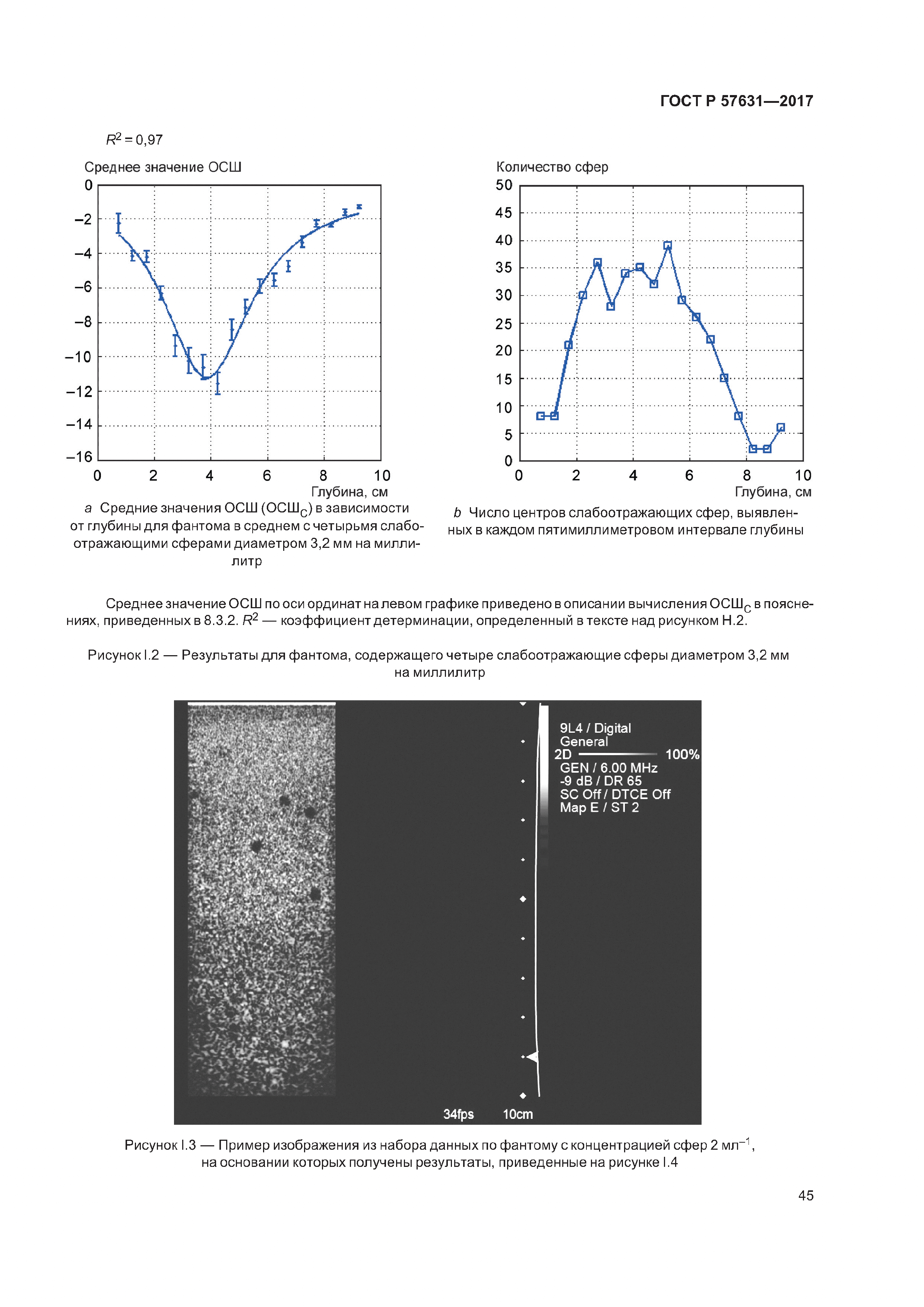 ГОСТ Р 57631-2017