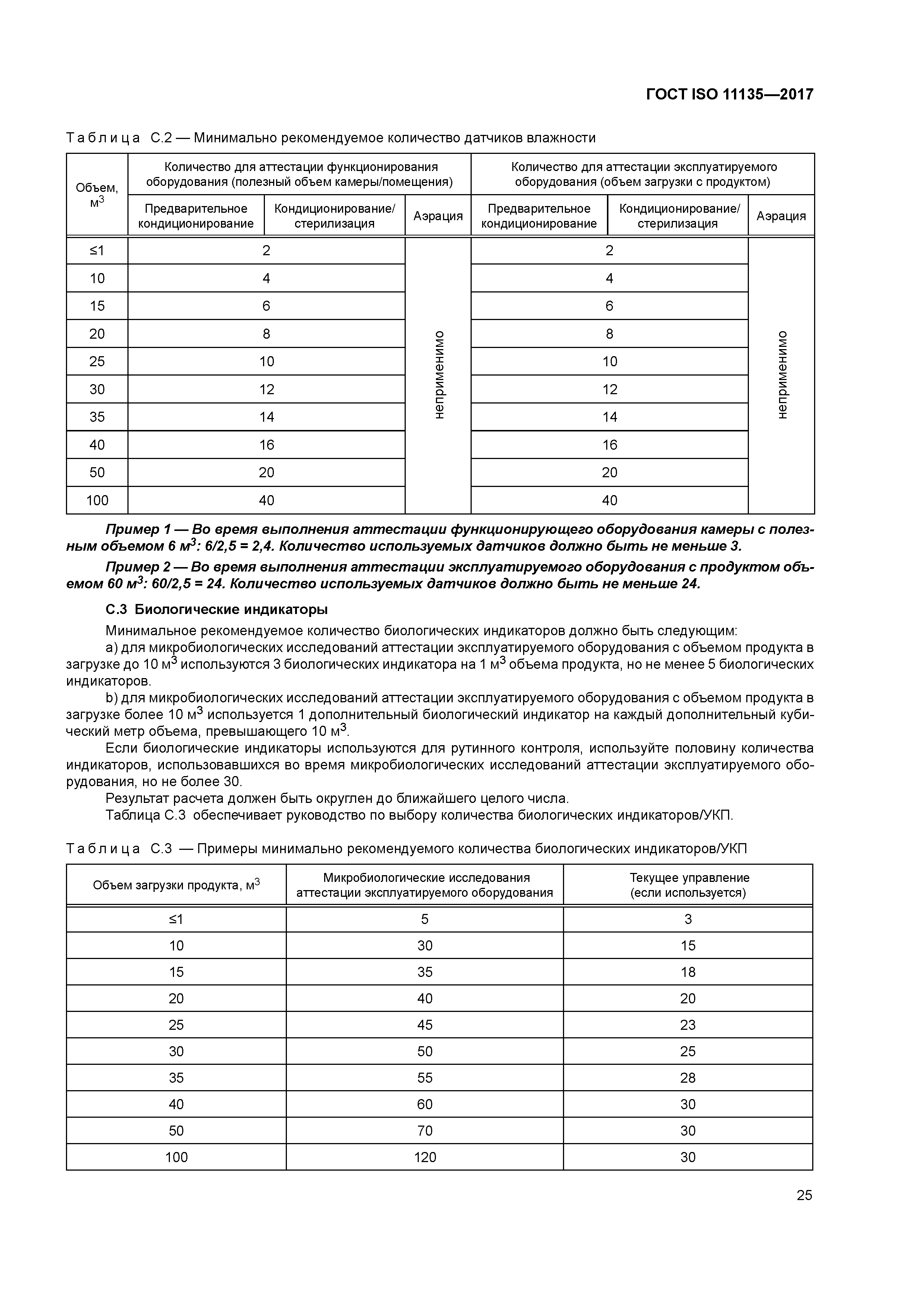 ГОСТ ISO 11135-2017