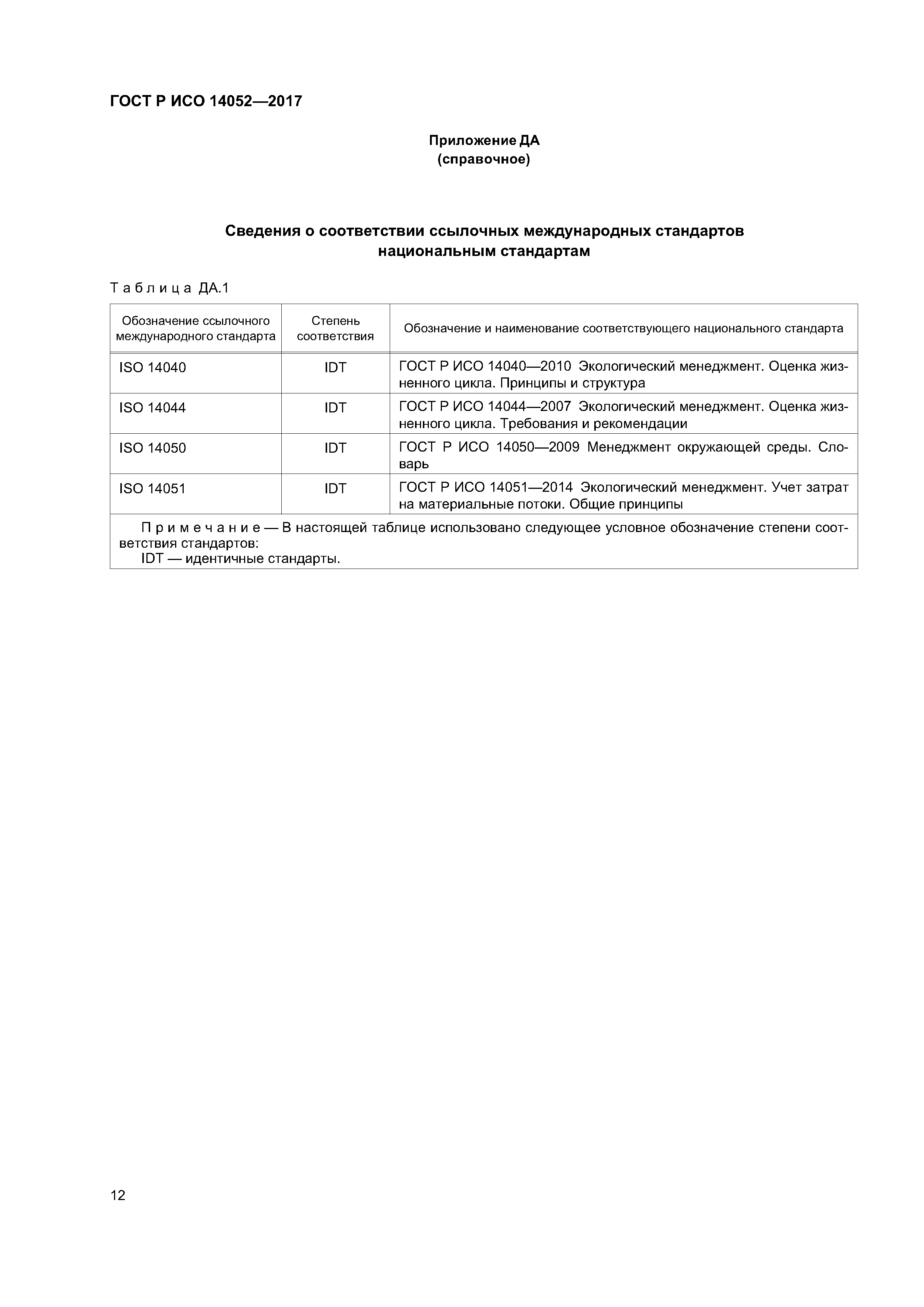 ГОСТ Р ИСО 14052-2017