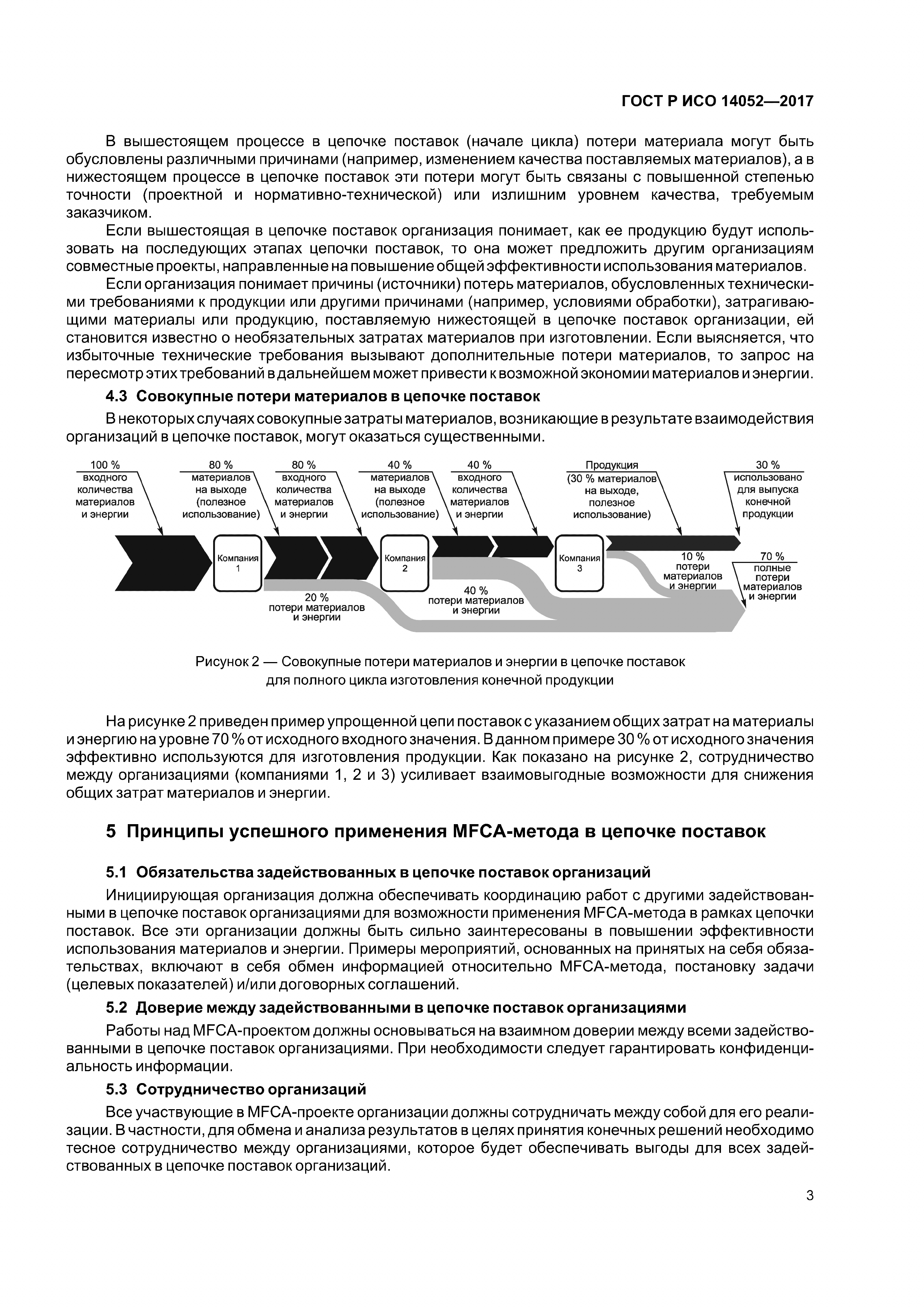 ГОСТ Р ИСО 14052-2017