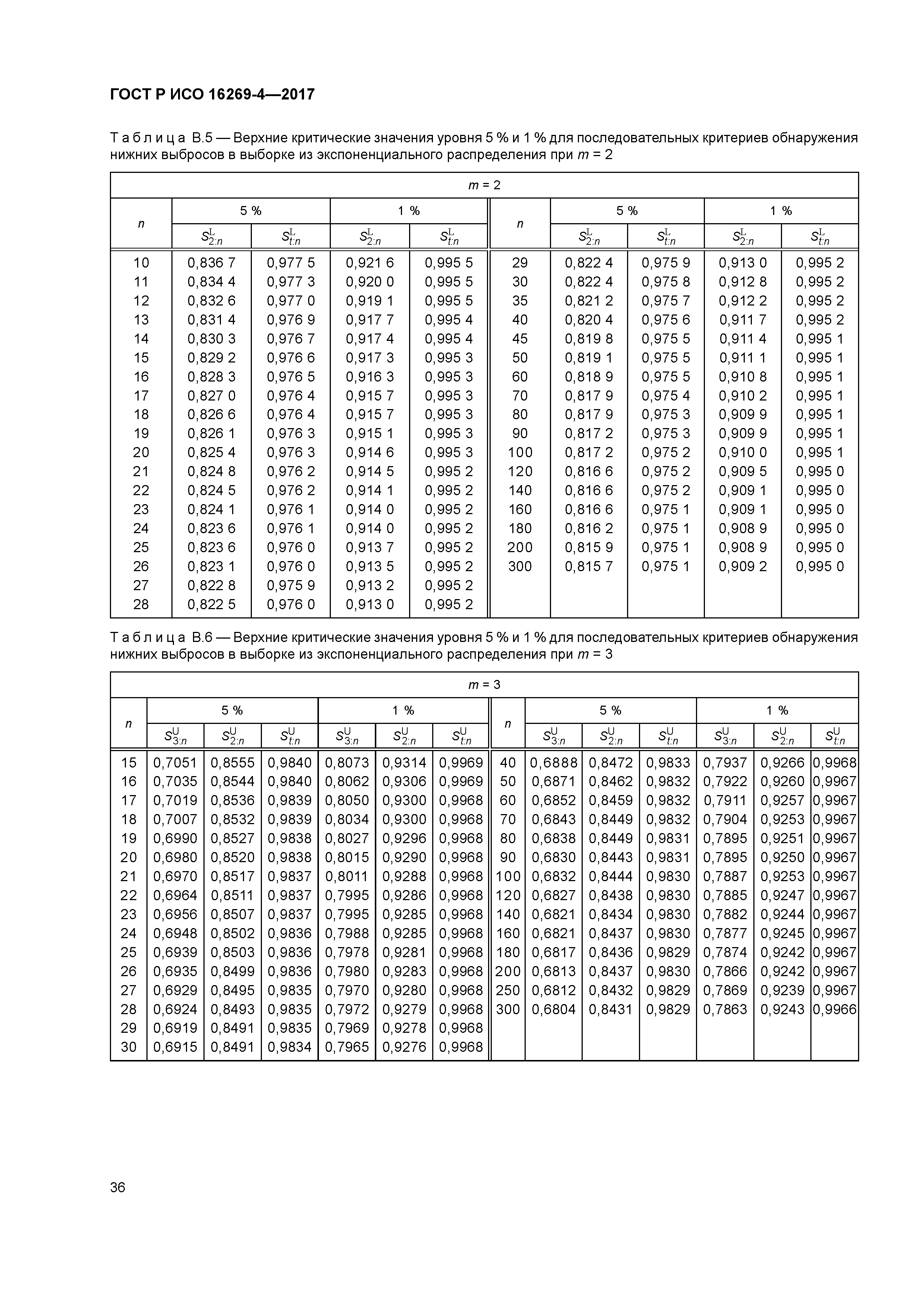 ГОСТ Р ИСО 16269-4-2017