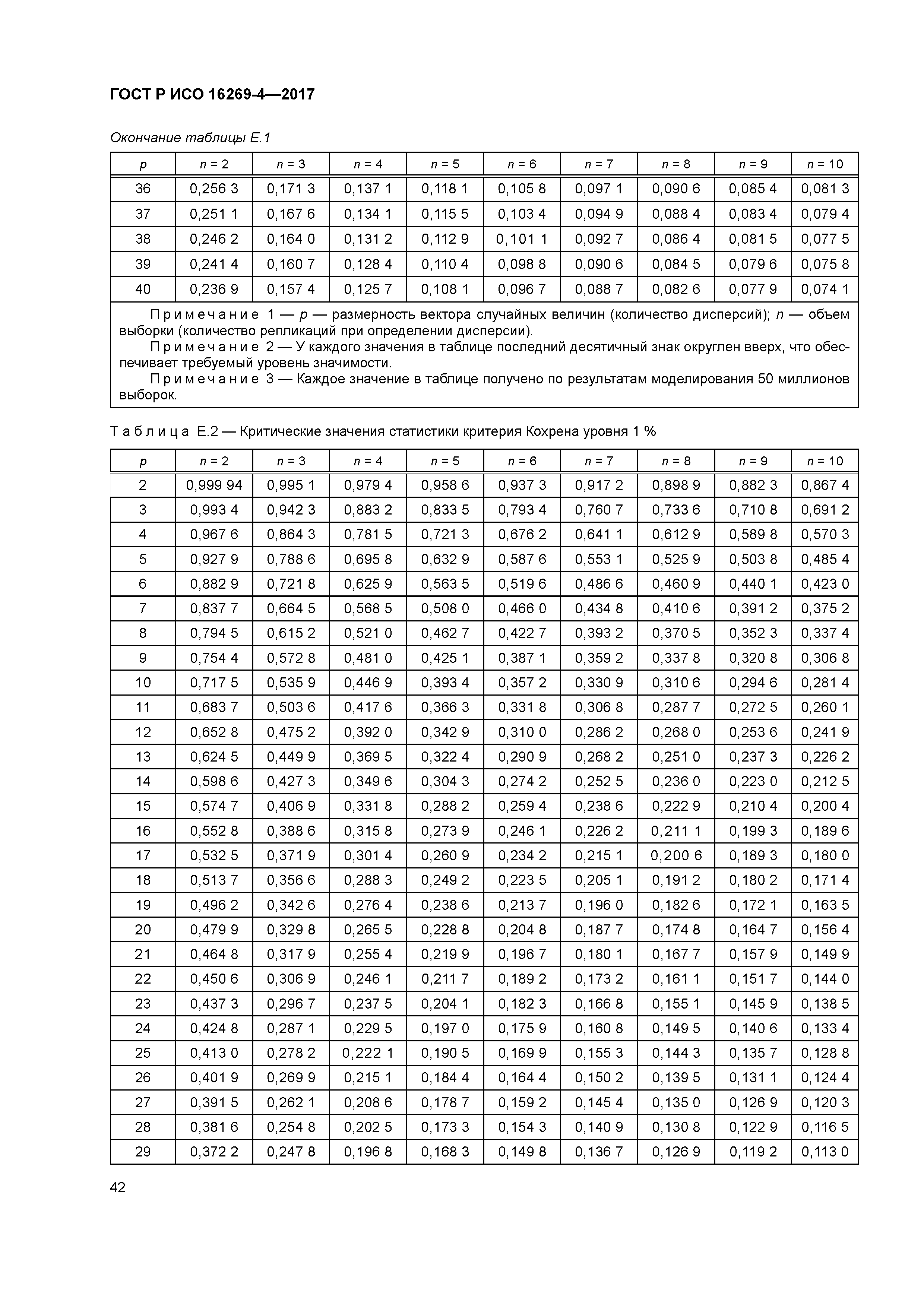 ГОСТ Р ИСО 16269-4-2017