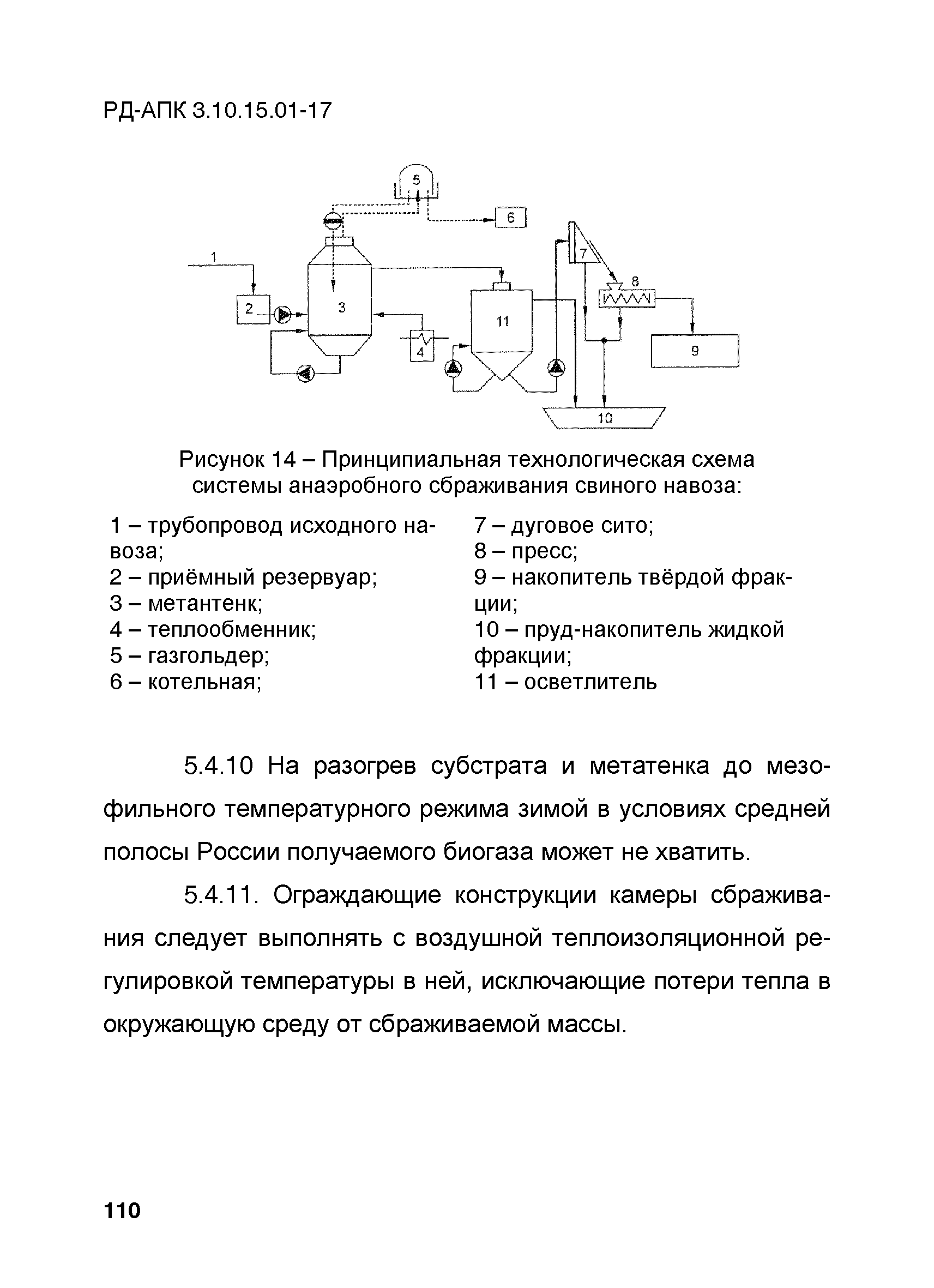 РД-АПК 3.10.15.01-17