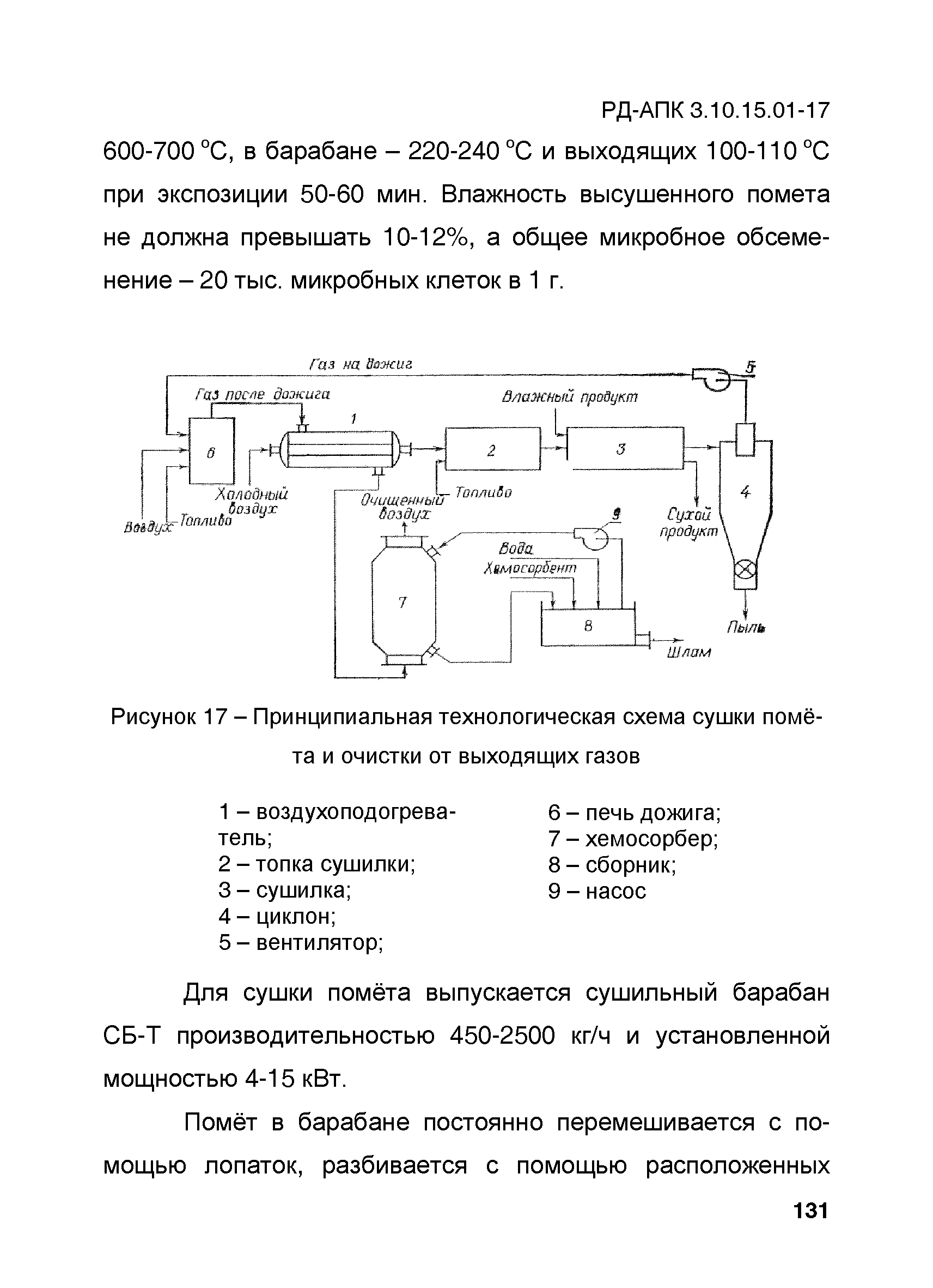 РД-АПК 3.10.15.01-17