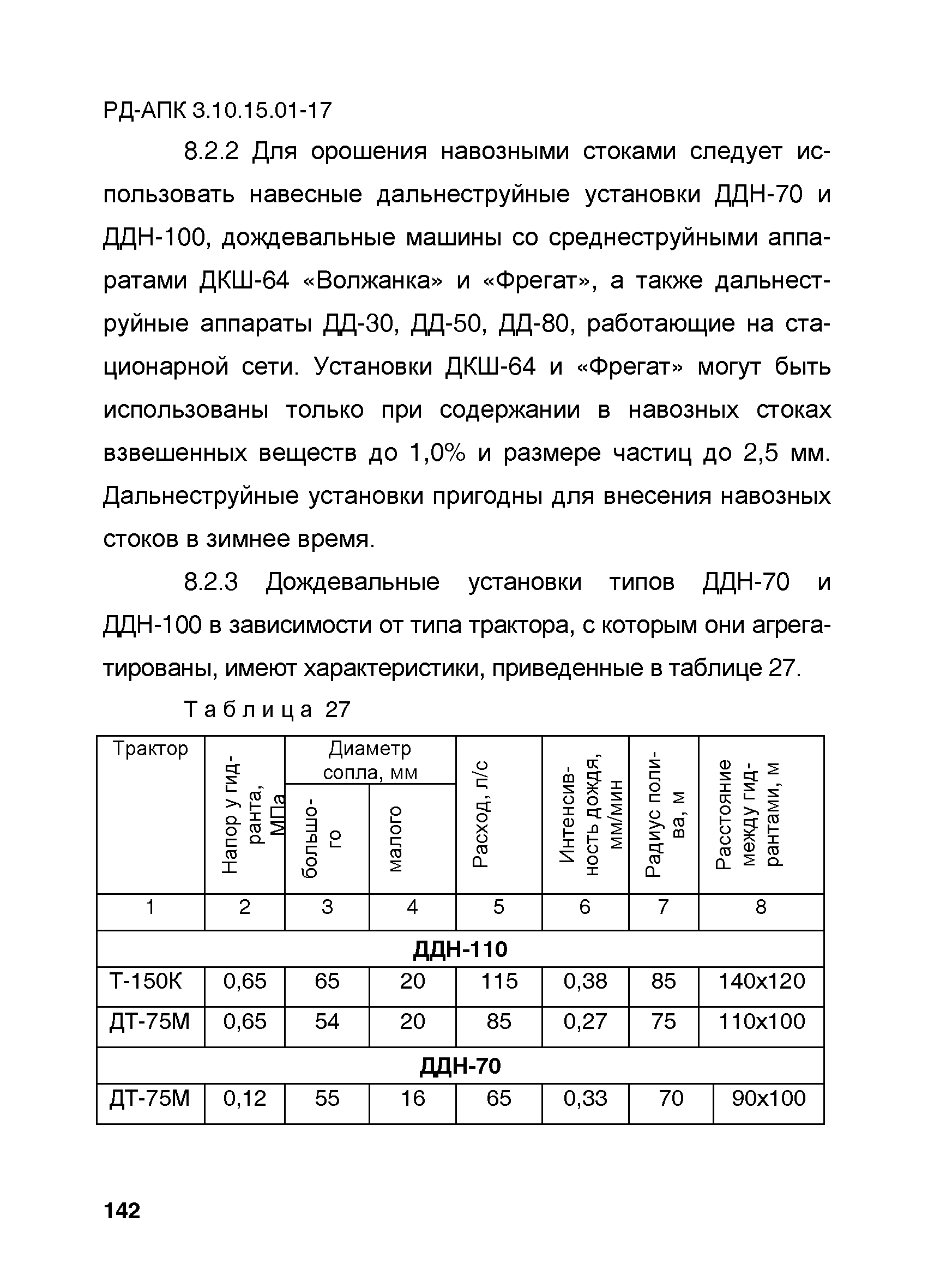 РД-АПК 3.10.15.01-17