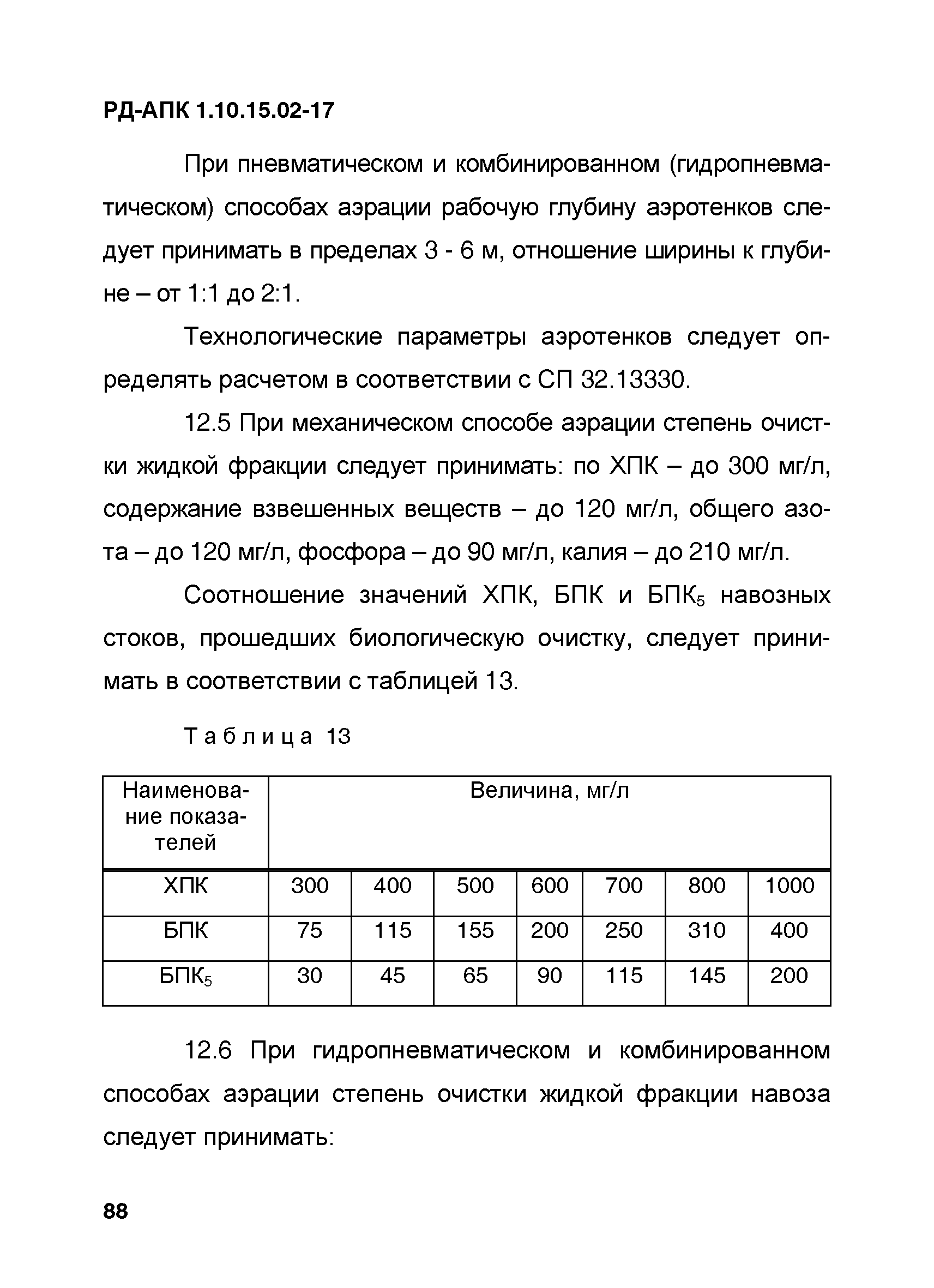 РД-АПК 1.10.15.02-17