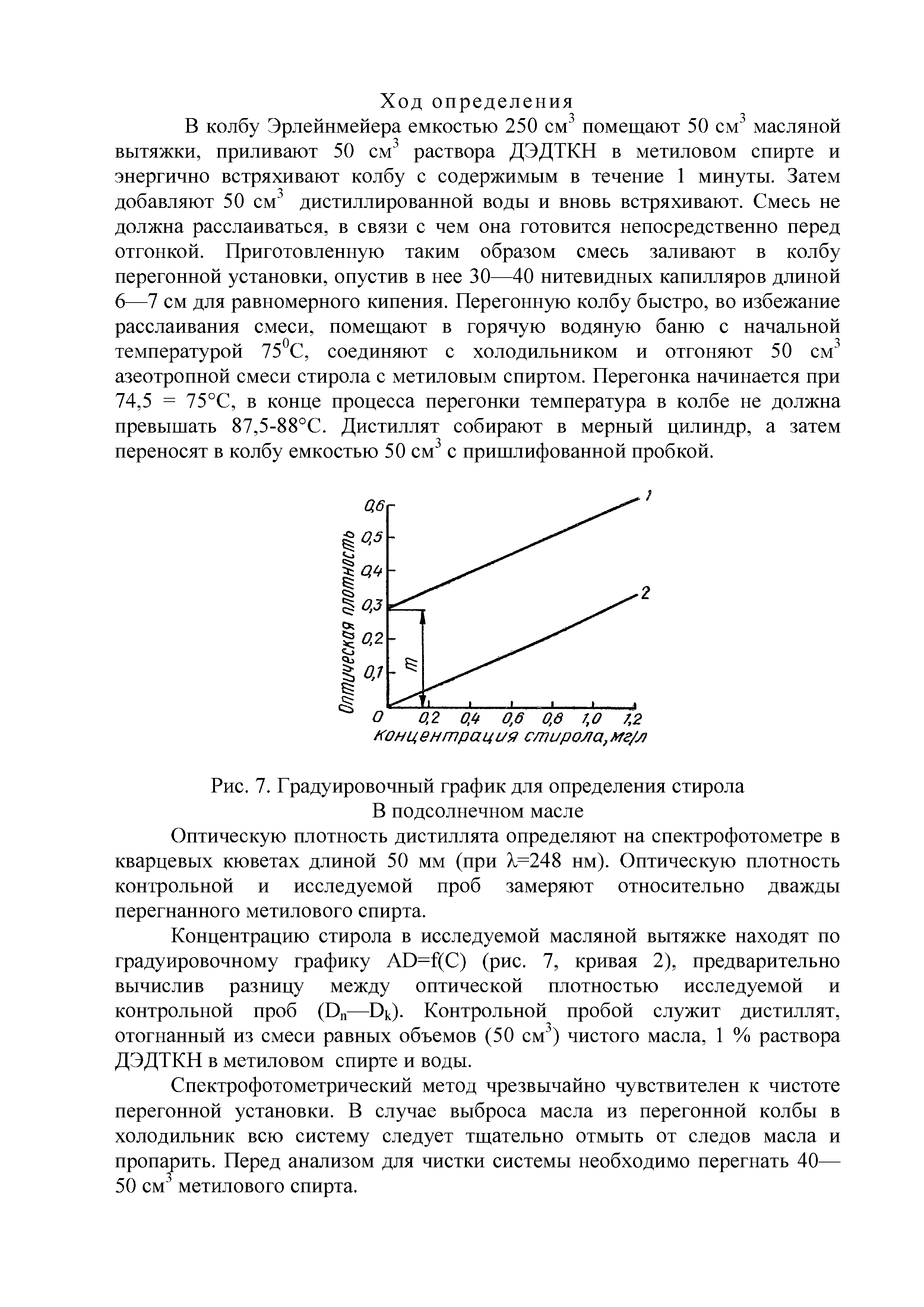 Инструкция 2.3.3.10-15-64-2005