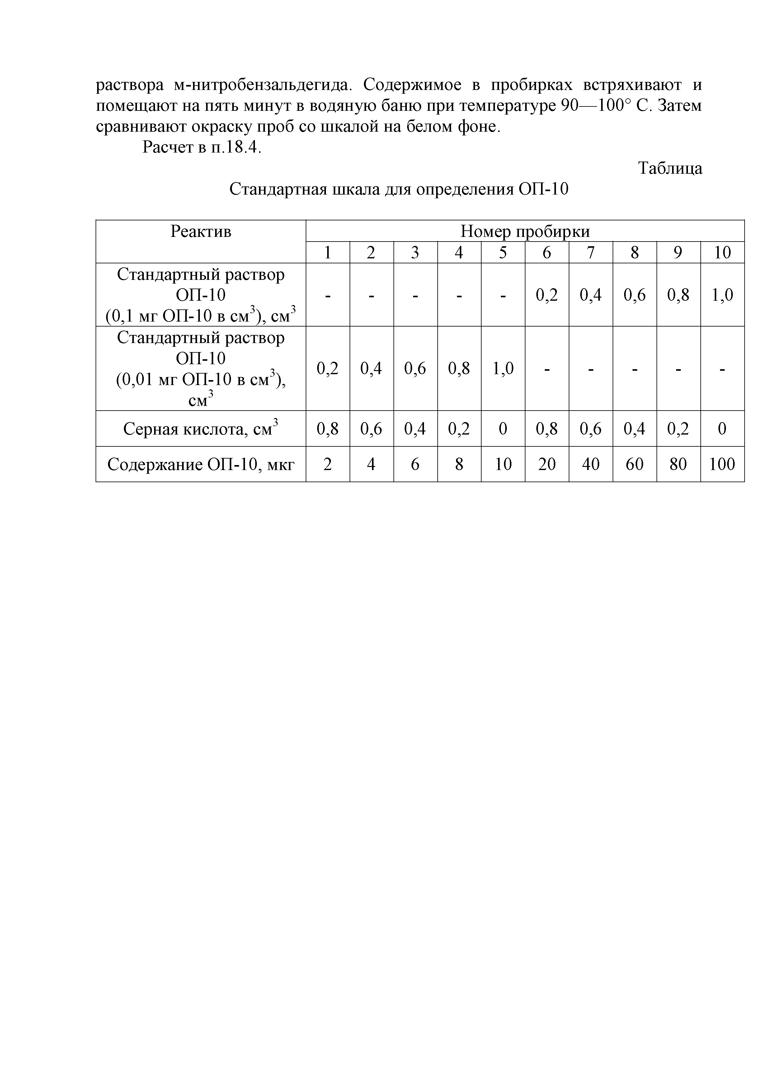 Инструкция 2.3.3.10-15-64-2005