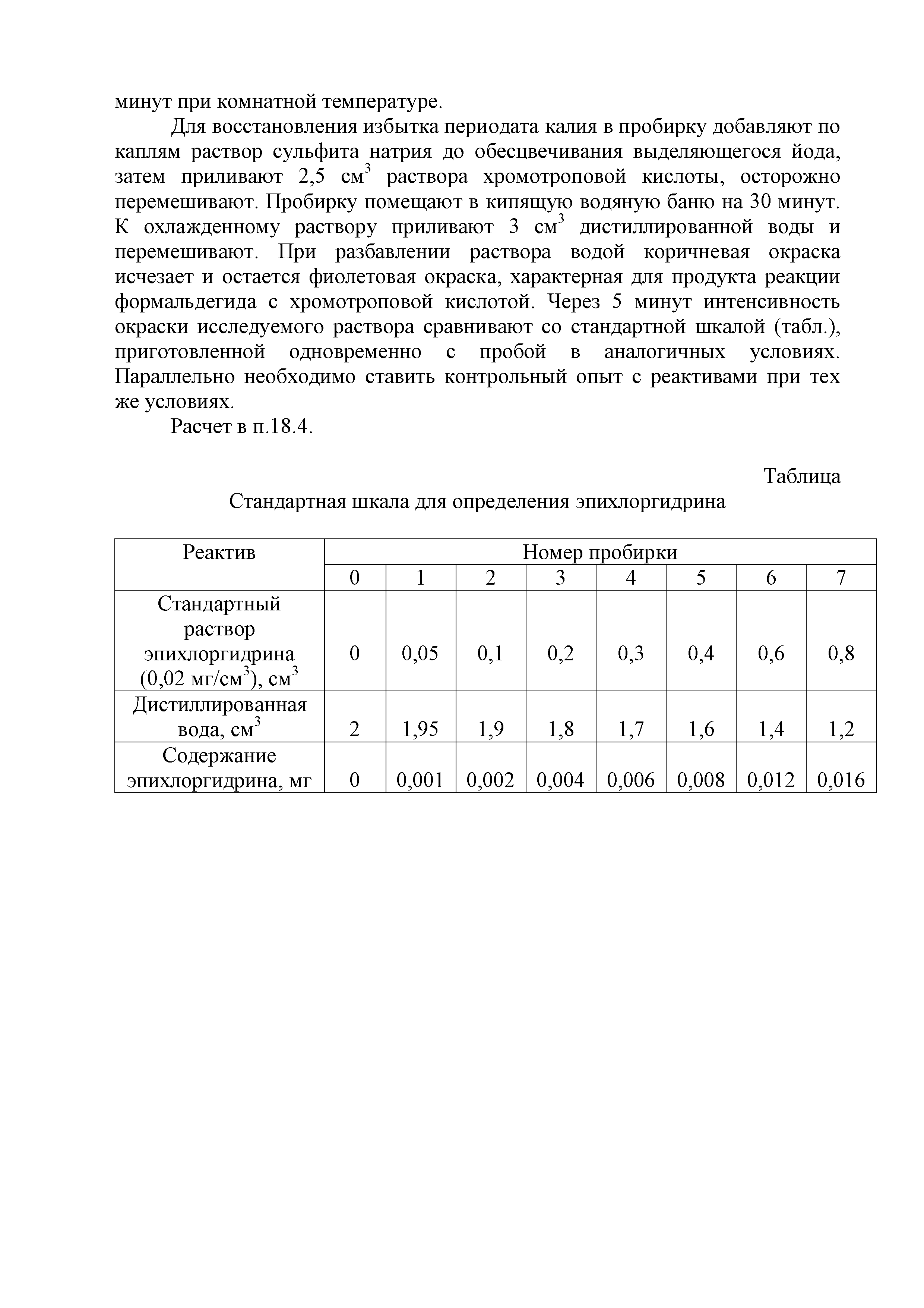 Инструкция 2.3.3.10-15-64-2005