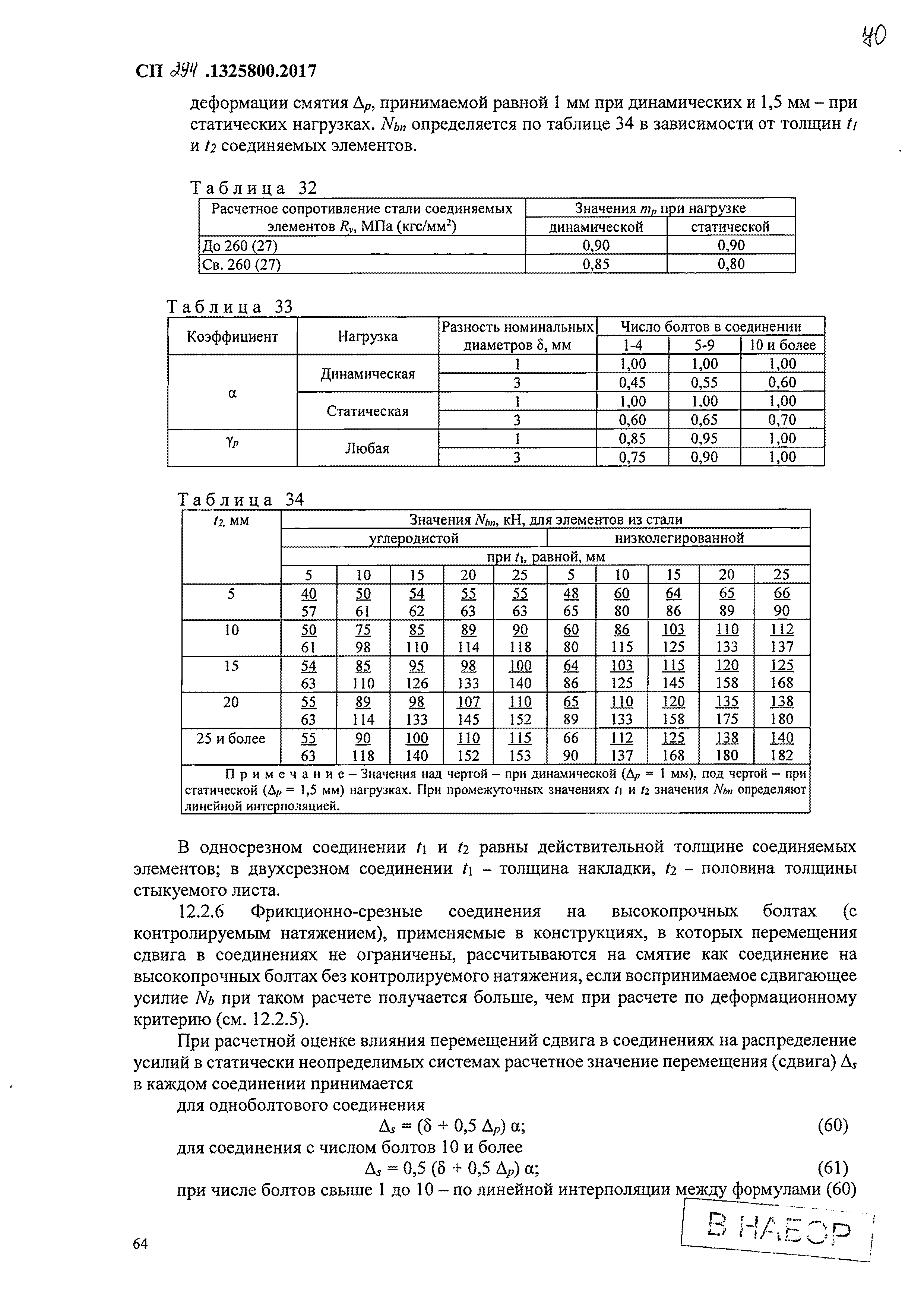 СП 294.1325800.2017