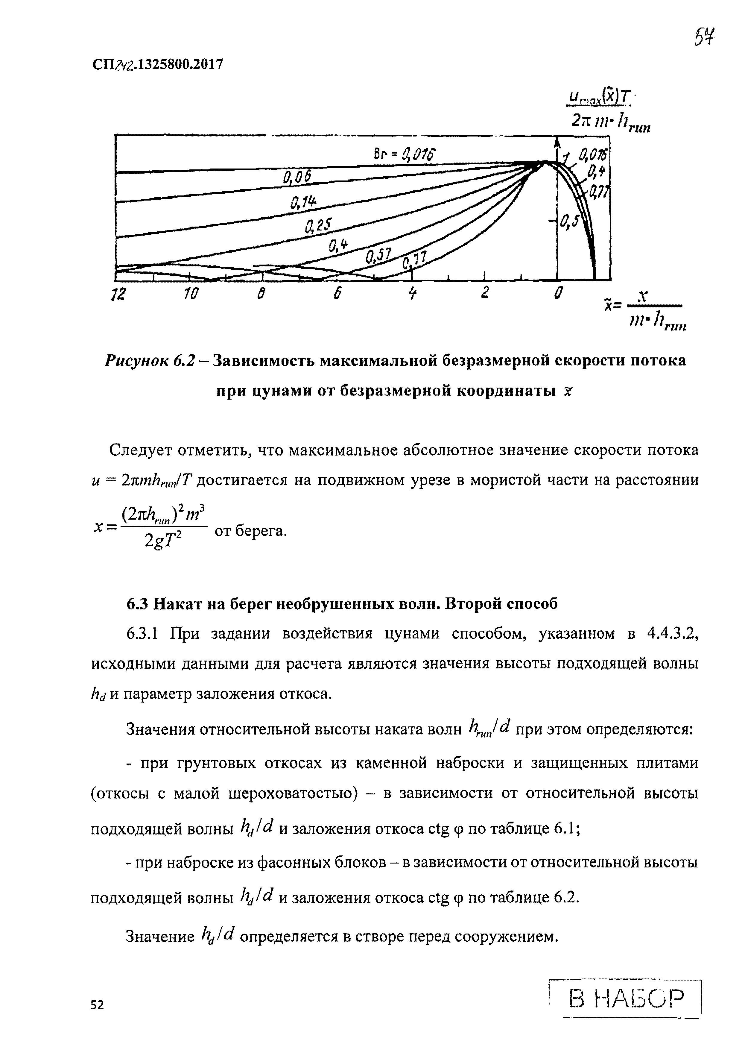 СП 292.1325800.2017