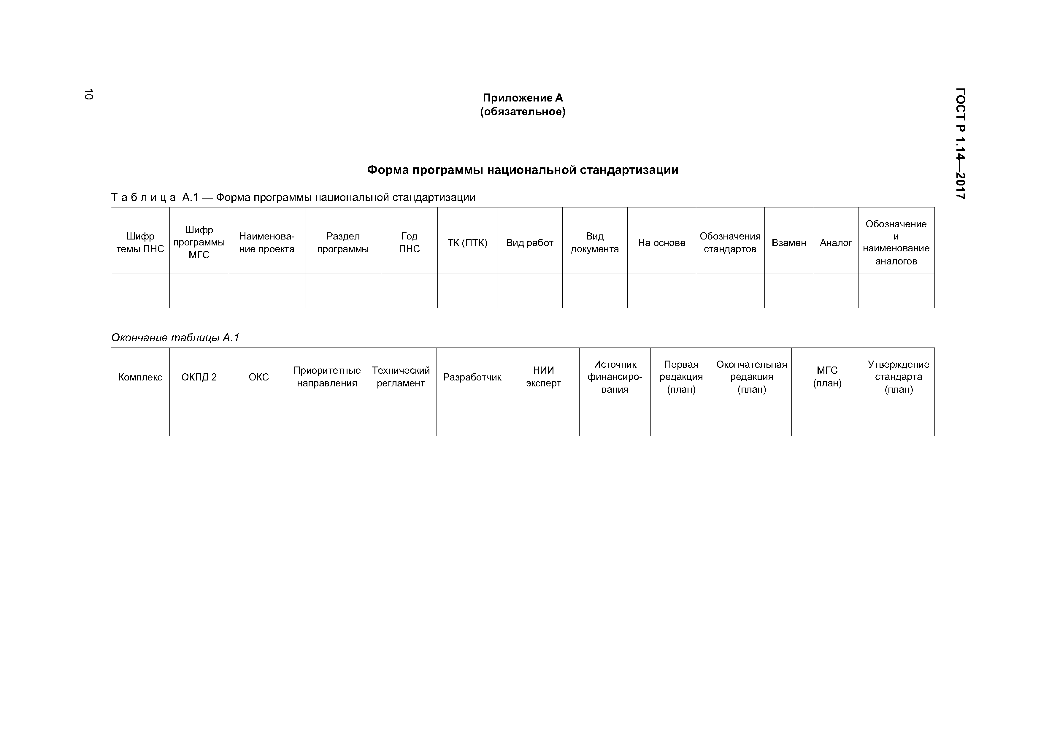 ГОСТ Р 1.14-2017