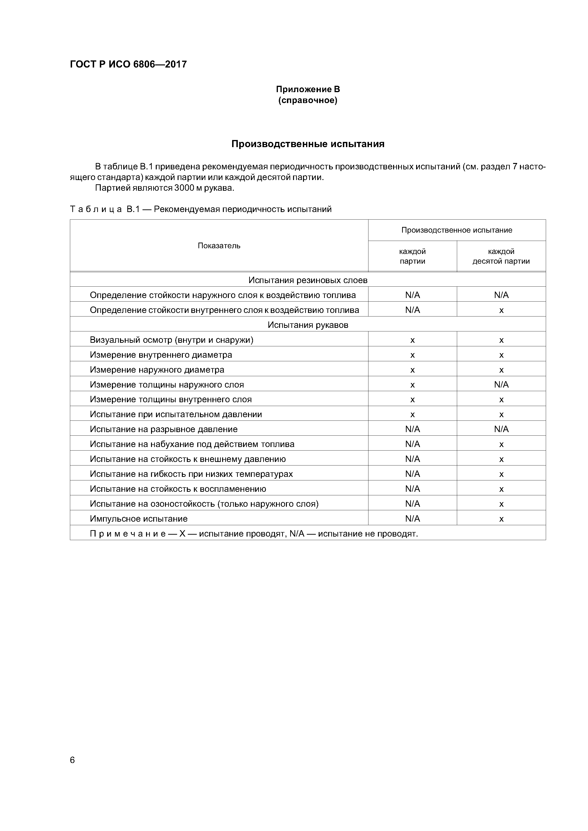 ГОСТ Р ИСО 6806-2017