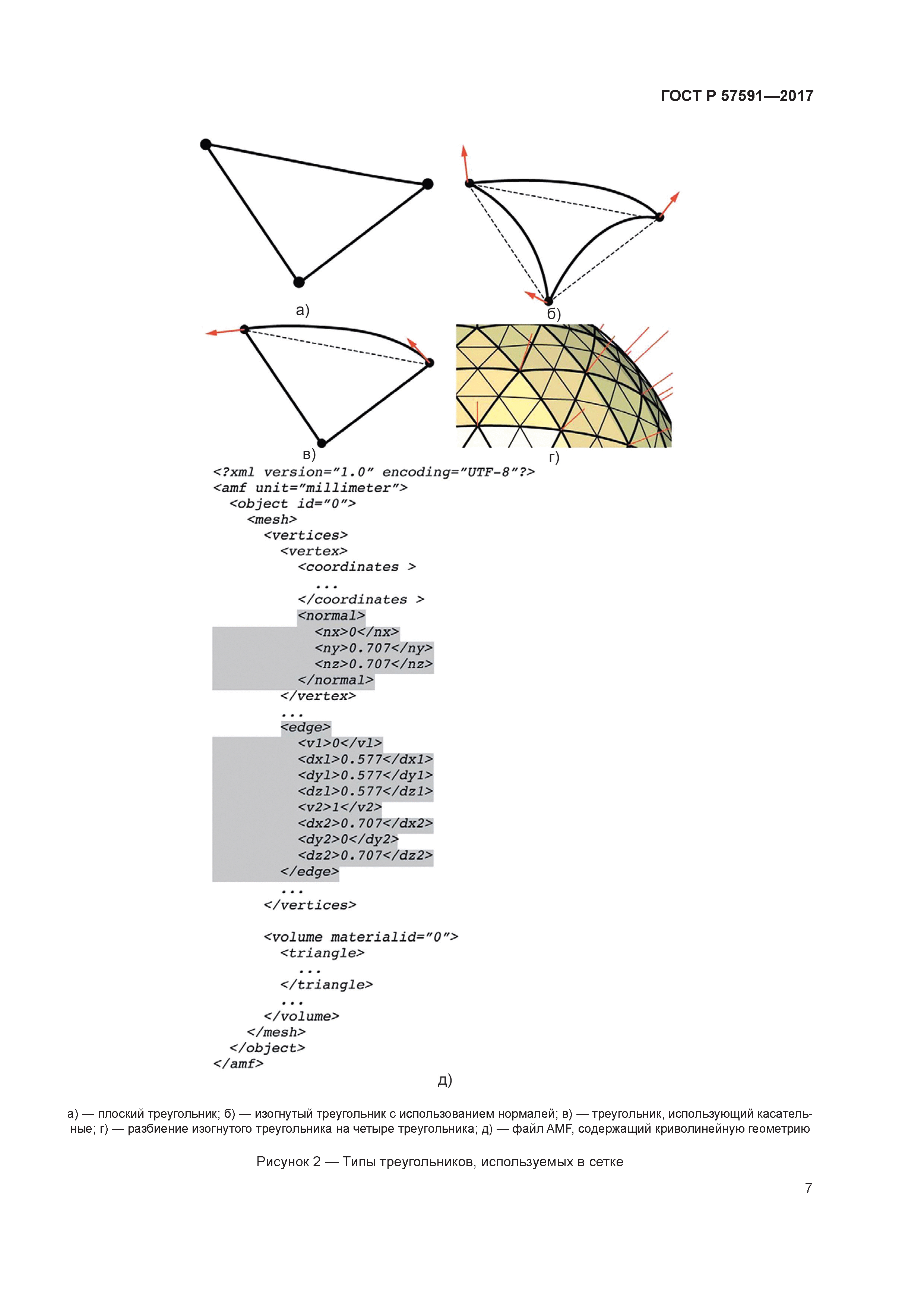 ГОСТ Р 57591-2017