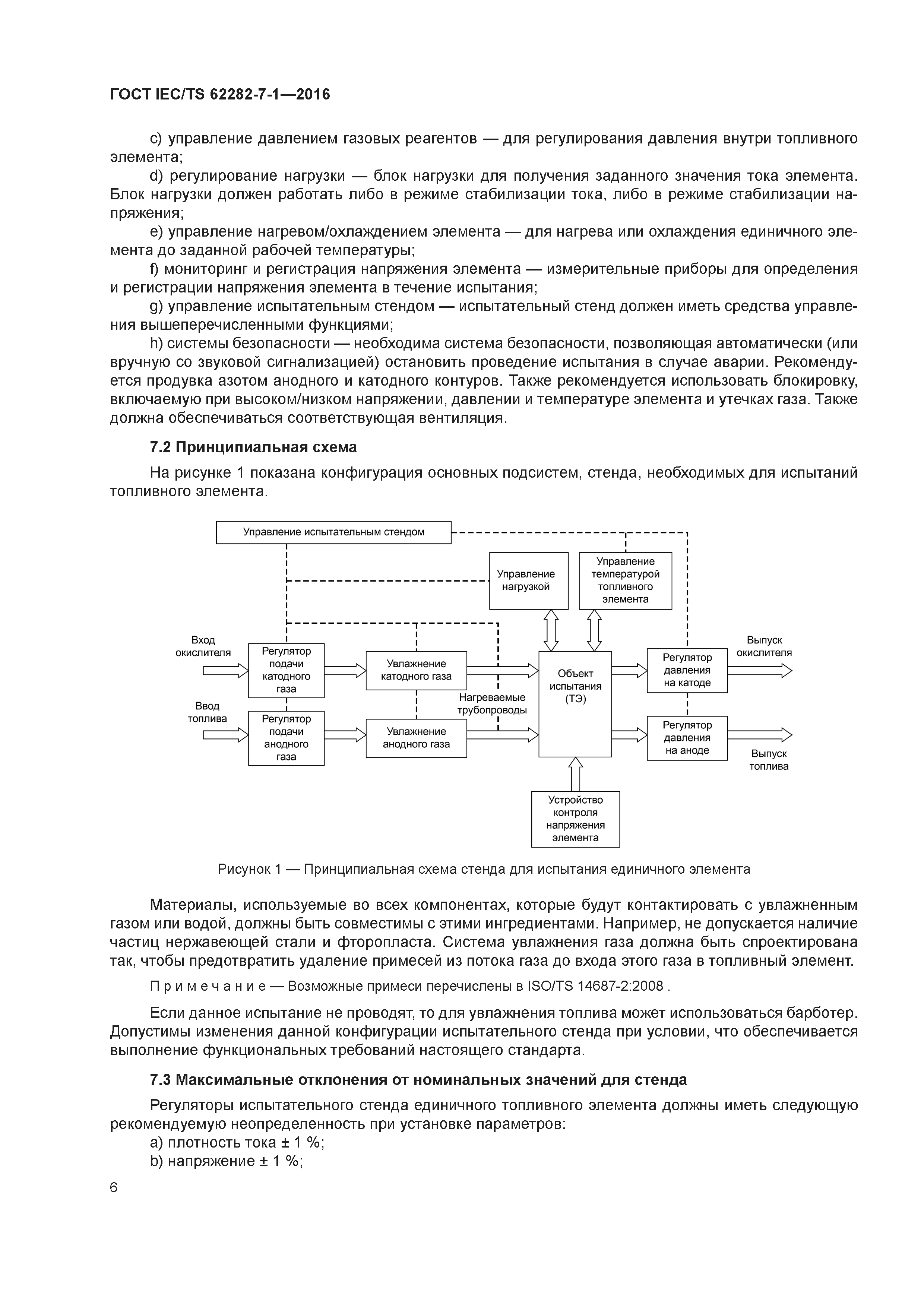 ГОСТ IEC/TS 62282-7-1-2016