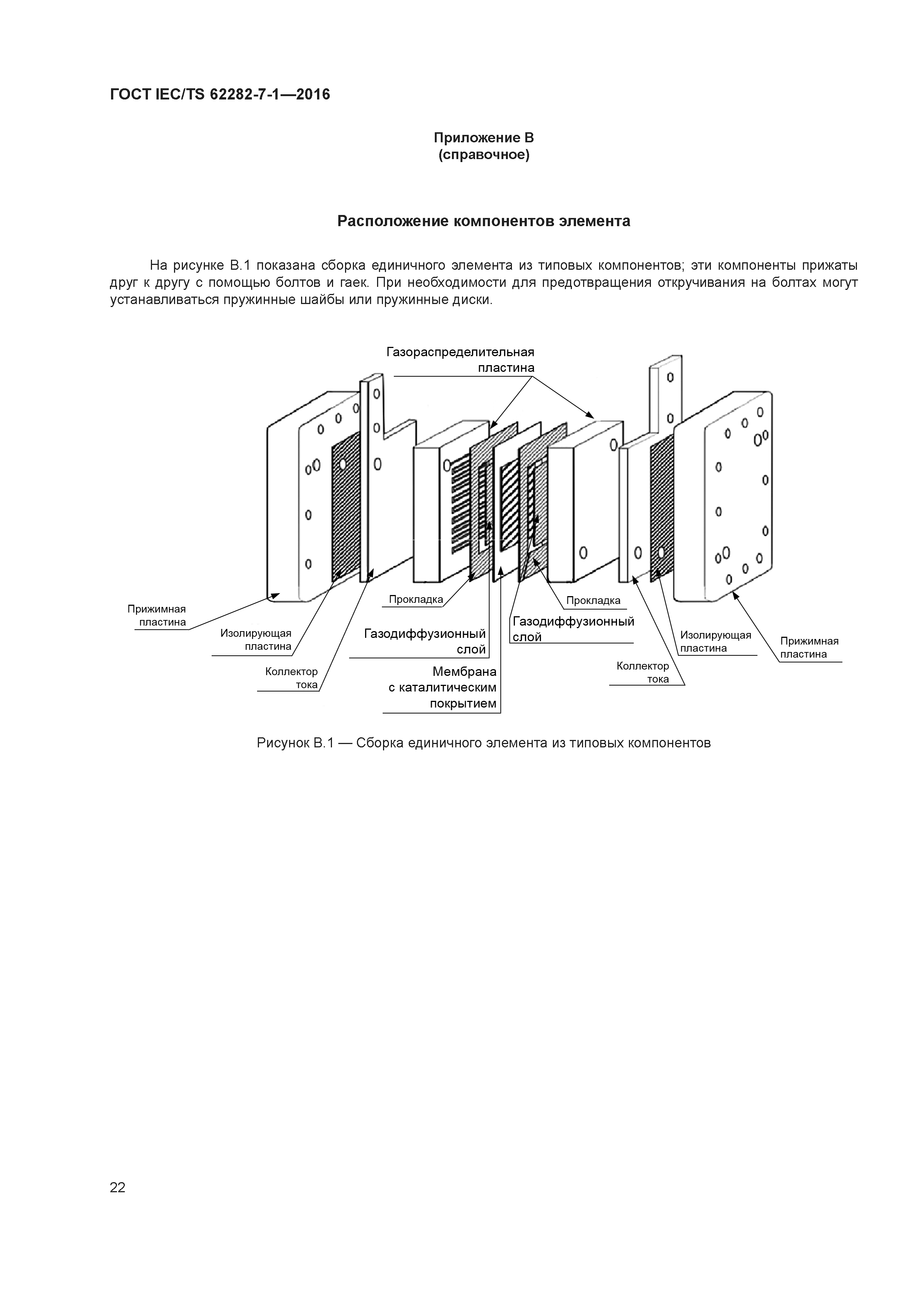 ГОСТ IEC/TS 62282-7-1-2016
