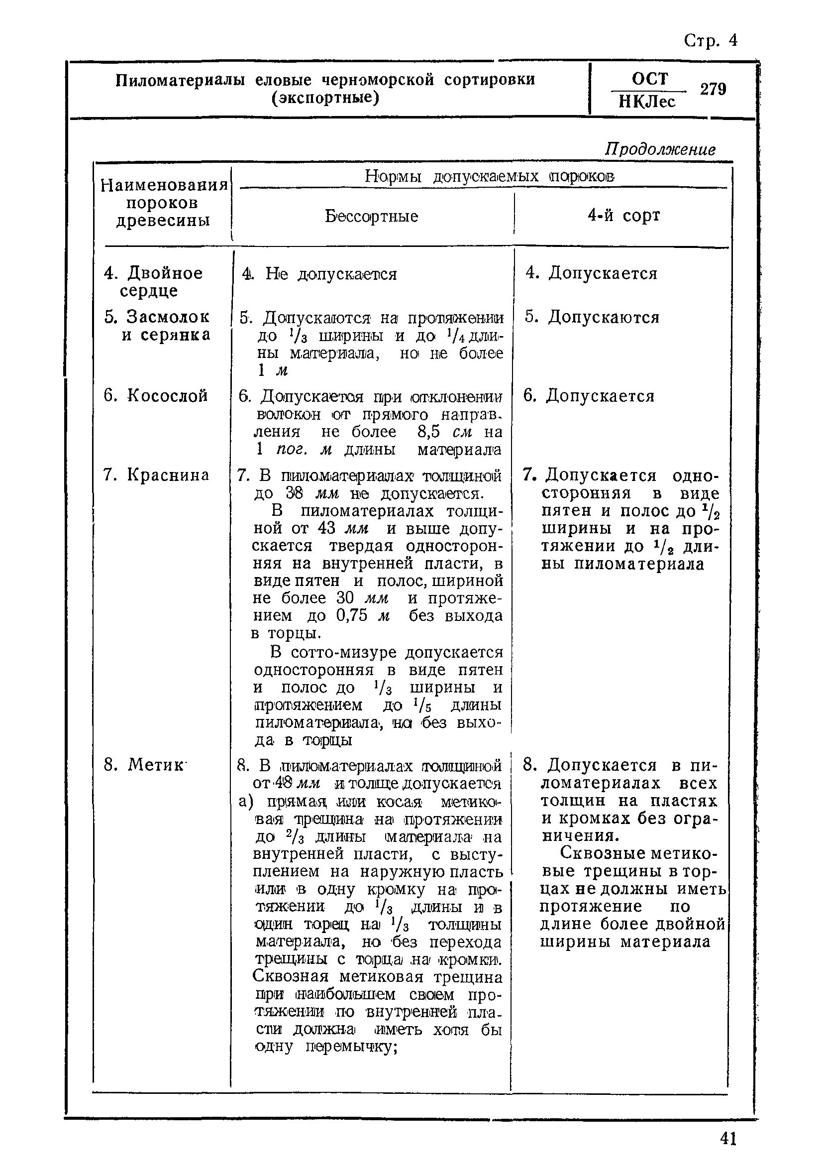 ОСТ НКЛес 279