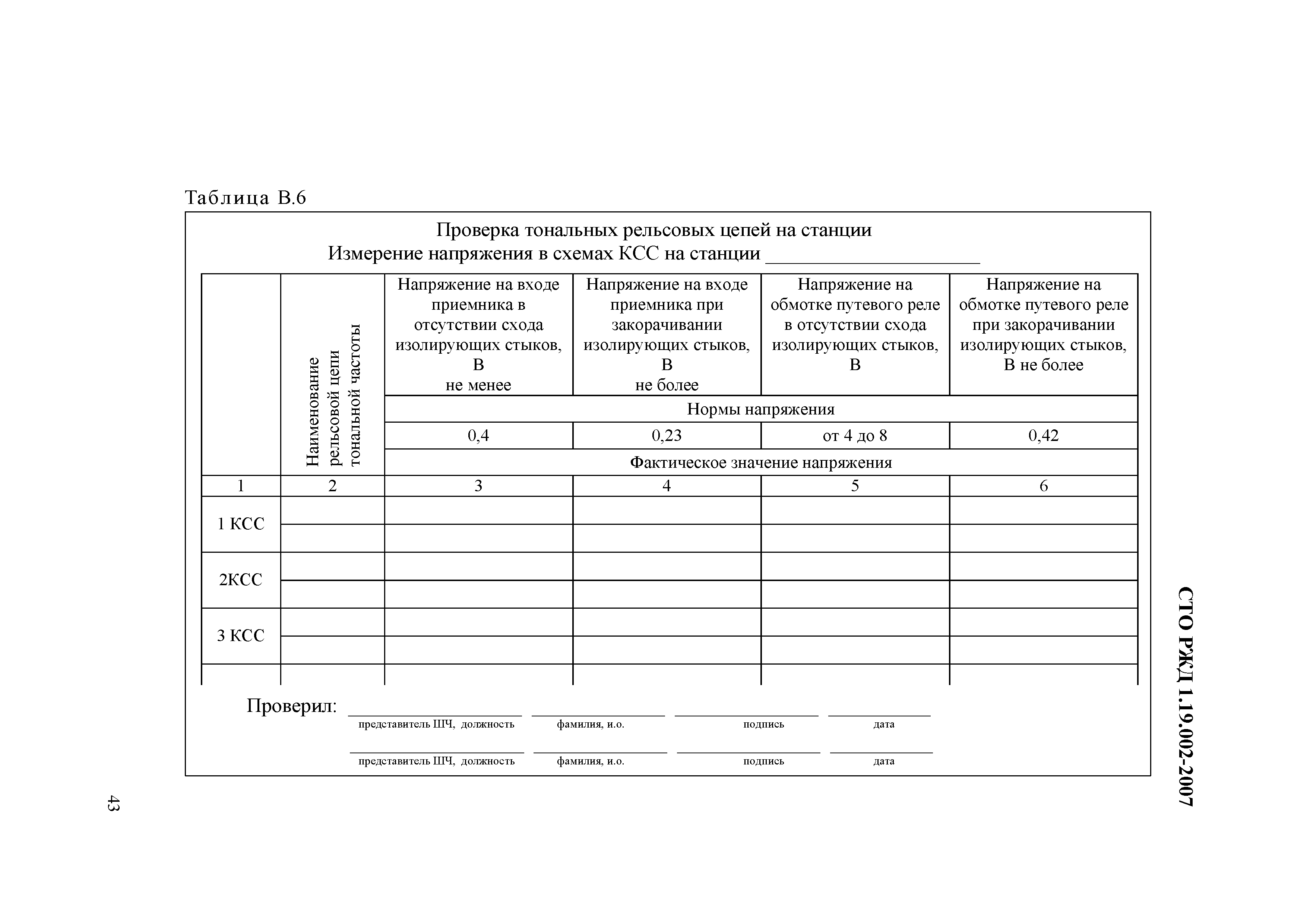 СТО РЖД 1.19.002-2007