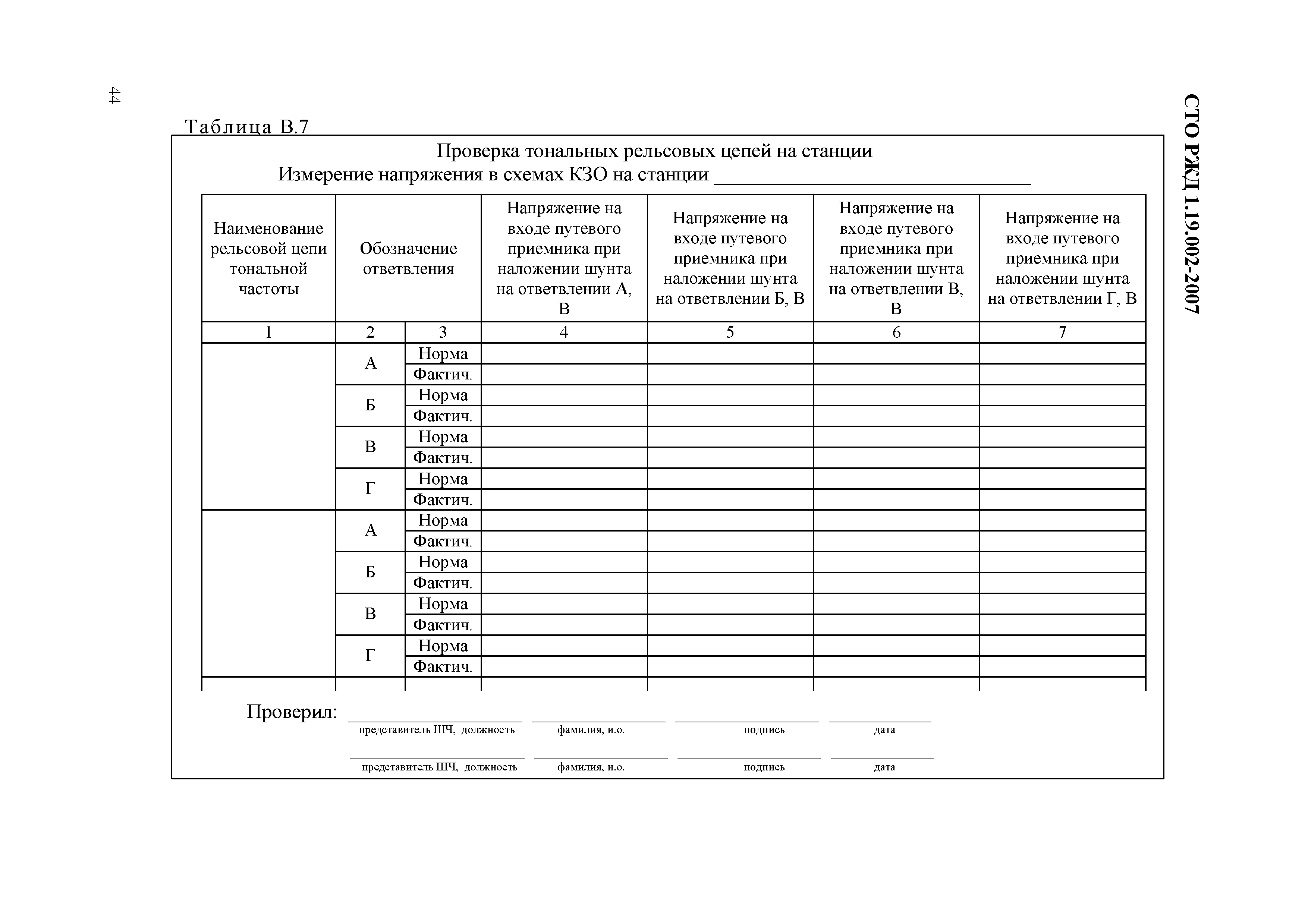 СТО РЖД 1.19.002-2007