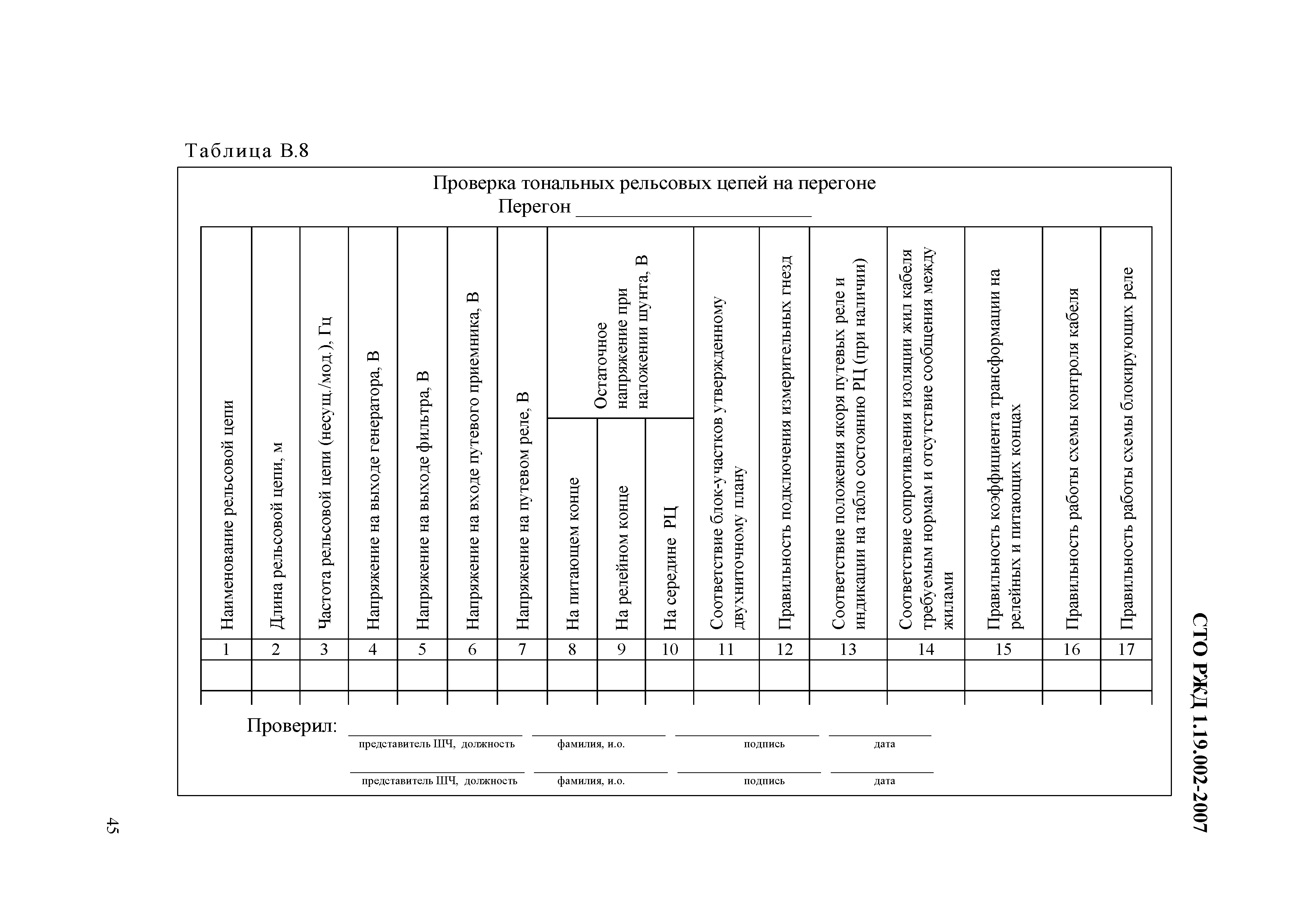 СТО РЖД 1.19.002-2007