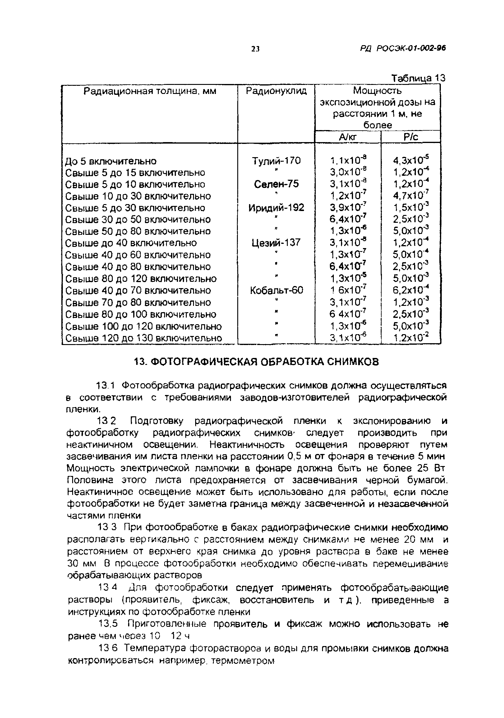 РД РосЭК 01-002-96