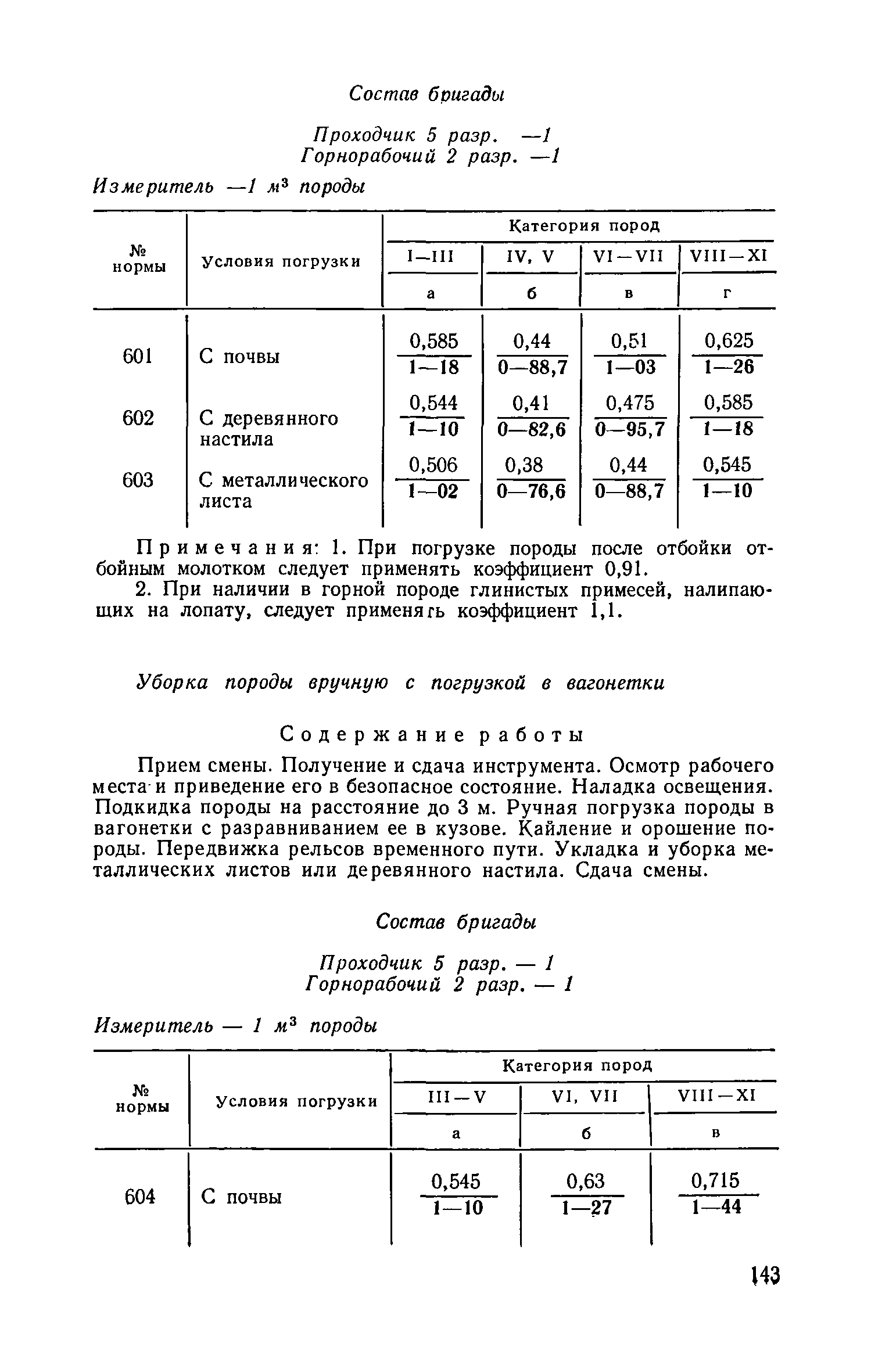 ЕНВиР-И 