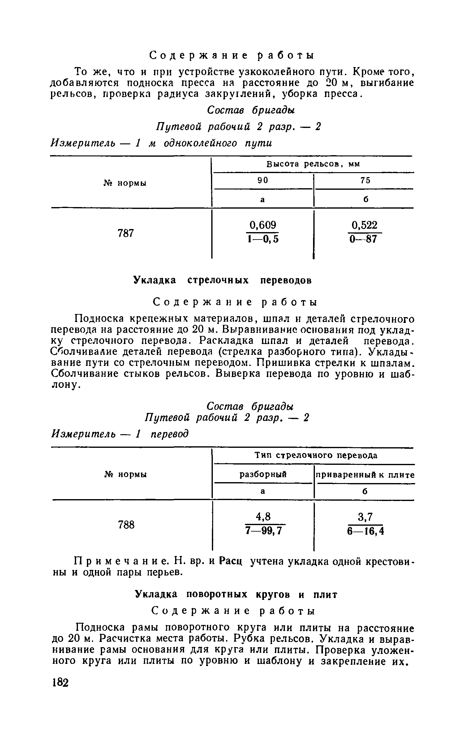 ЕНВиР-И 