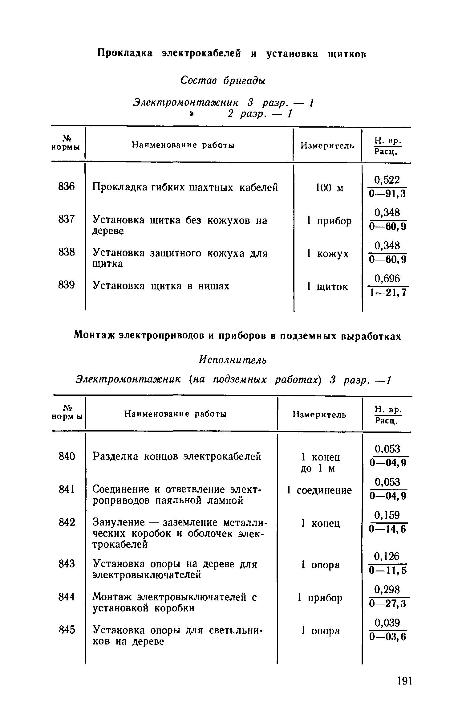 ЕНВиР-И 