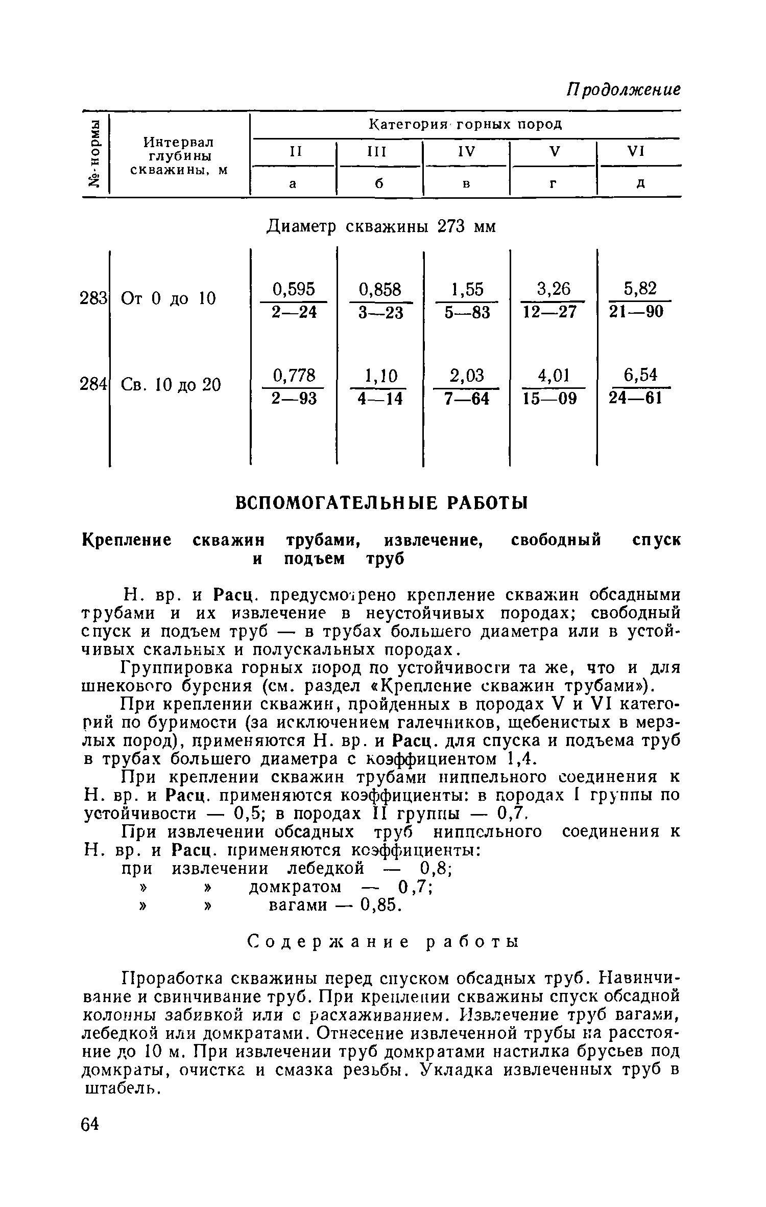 ЕНВиР-И 