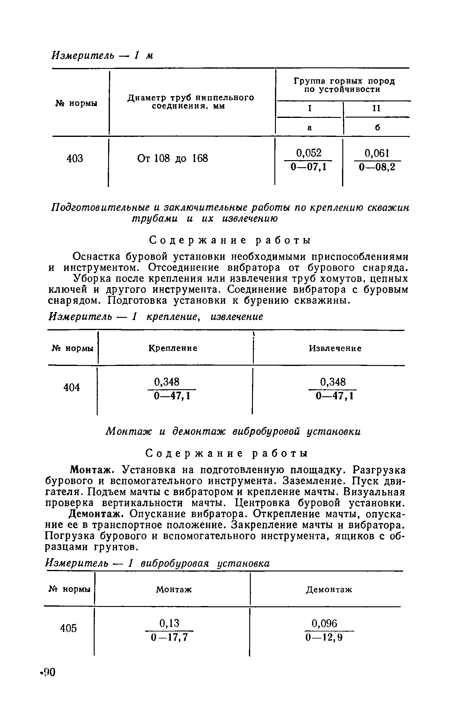 ЕНВиР-И 