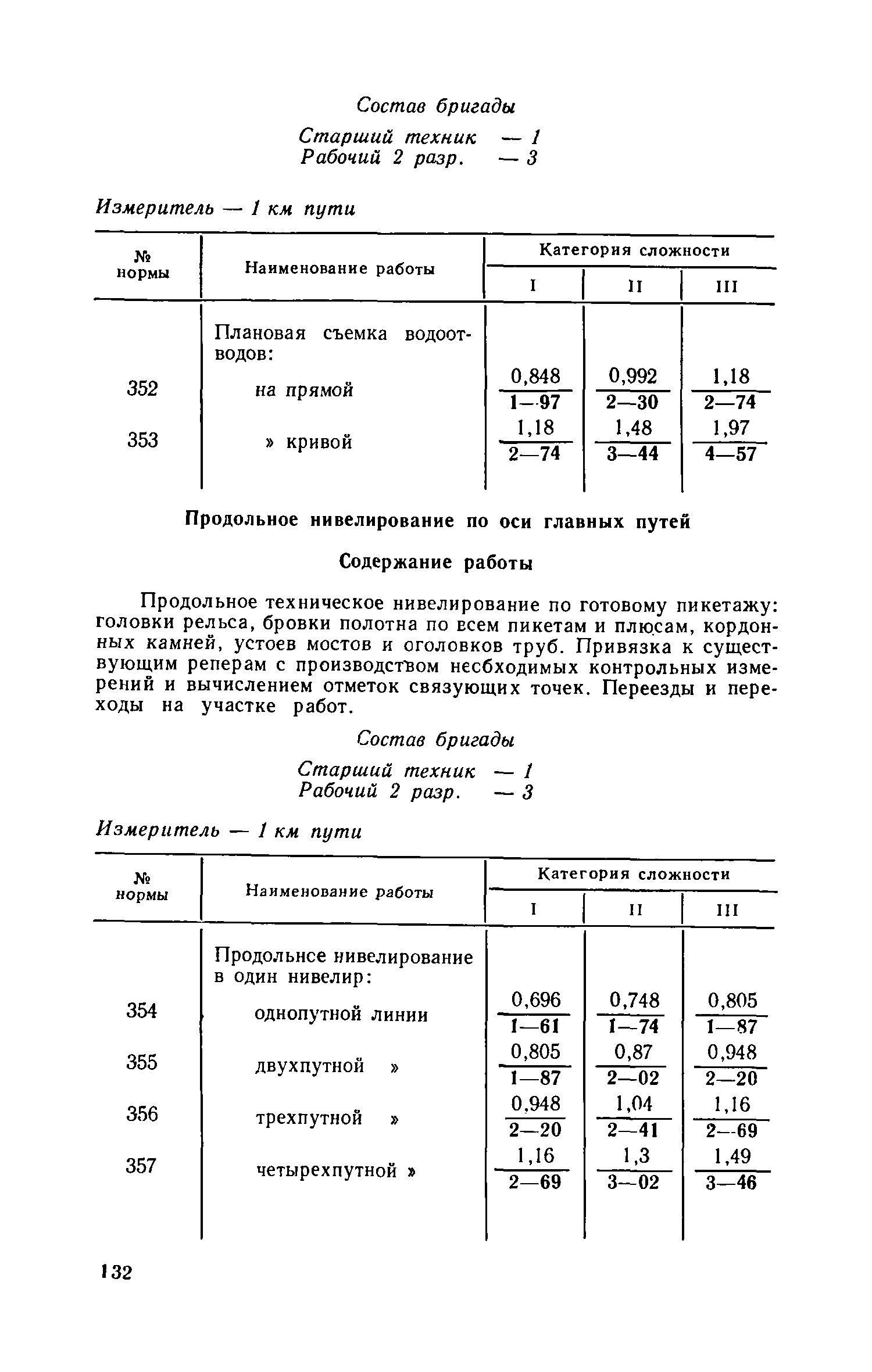 ЕНВиР-И 