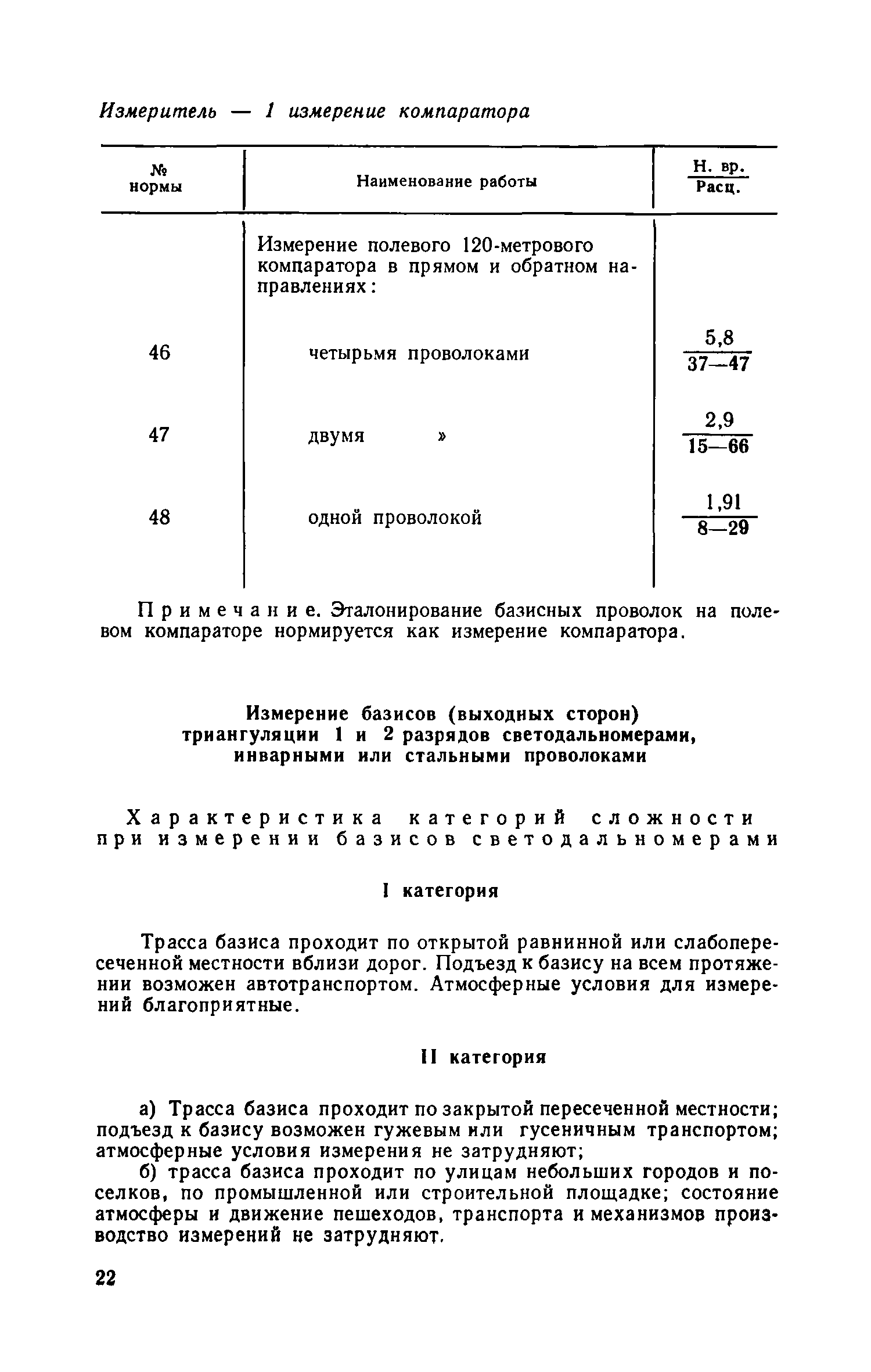 ЕНВиР-И 