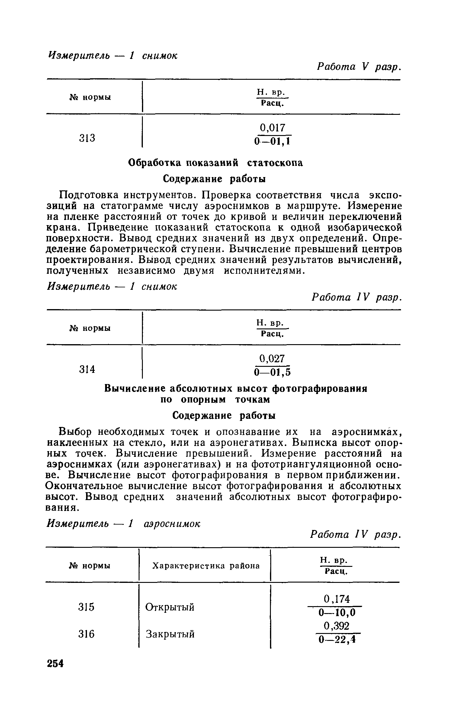 ЕНВиР-И 