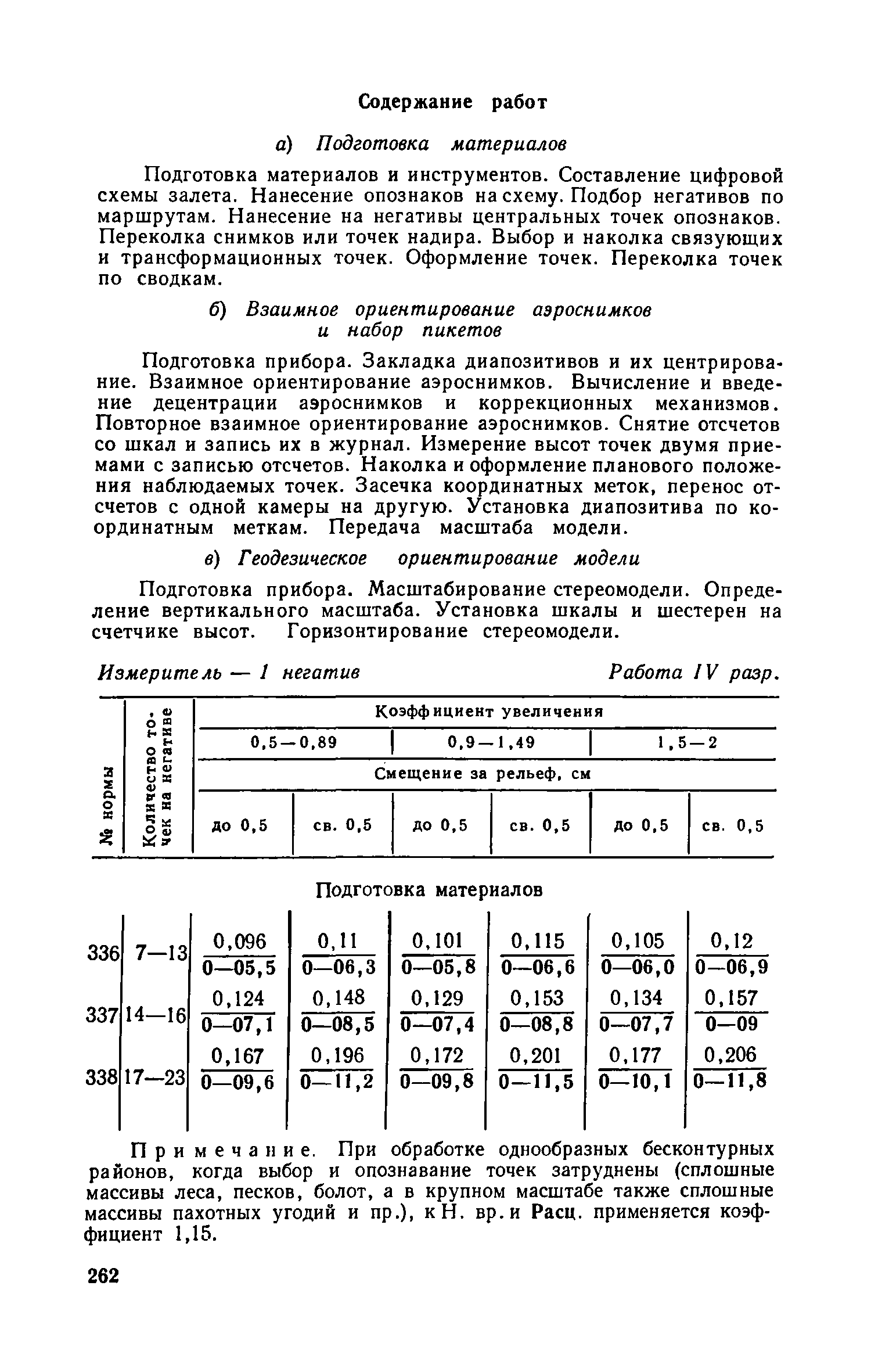 ЕНВиР-И 