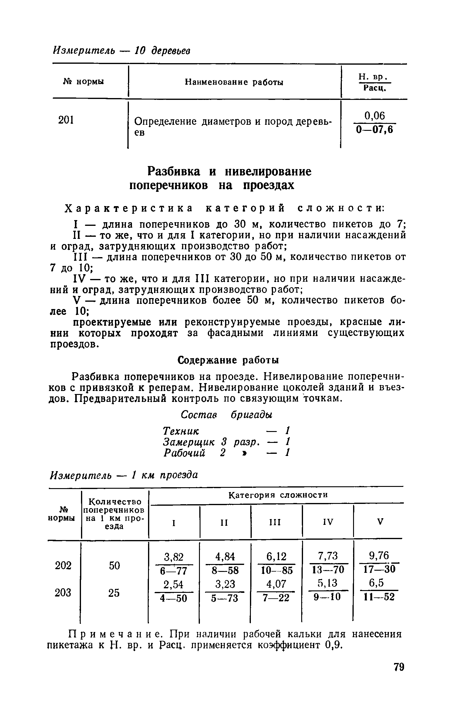 ЕНВиР-И 