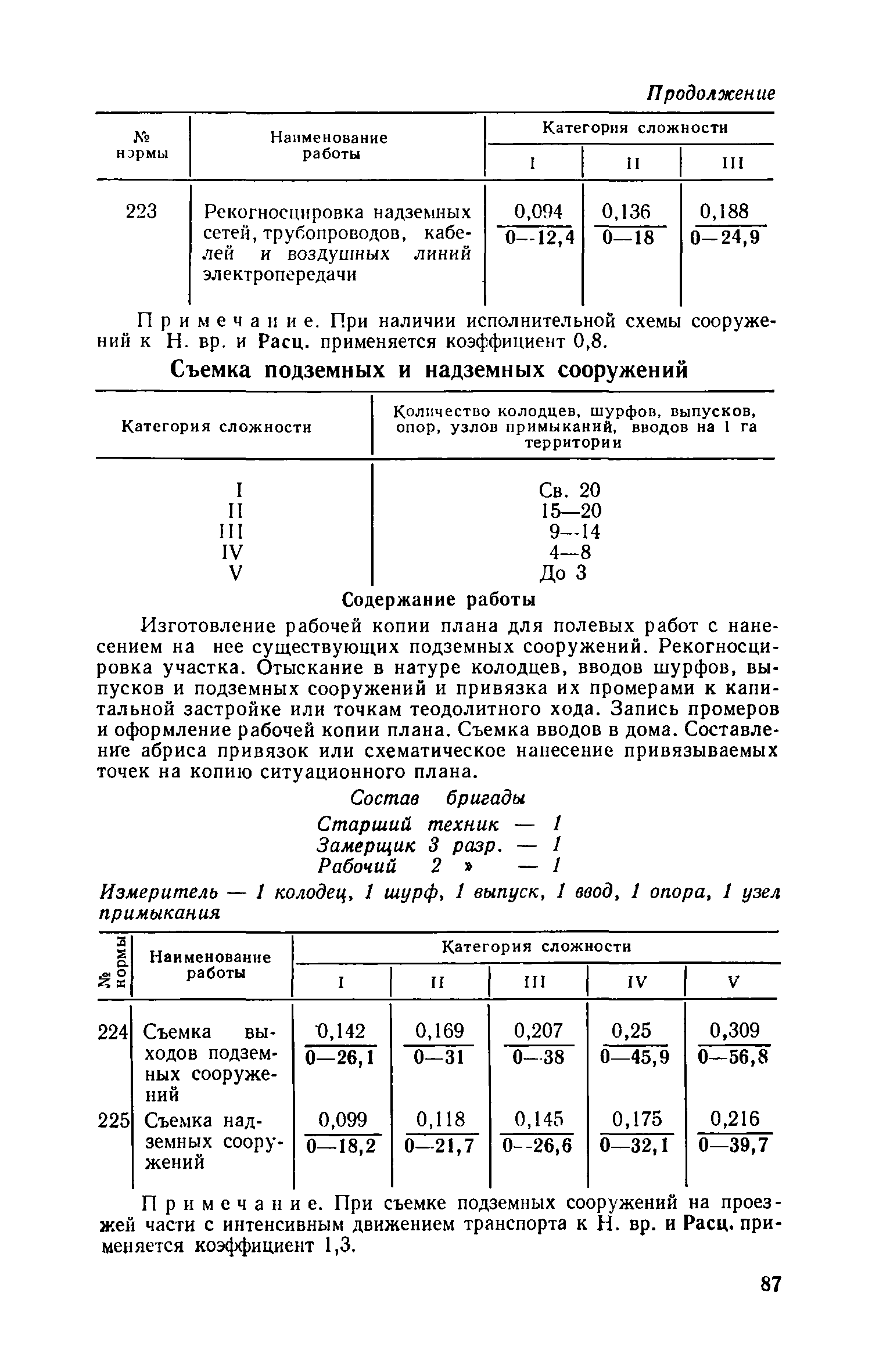 ЕНВиР-И 