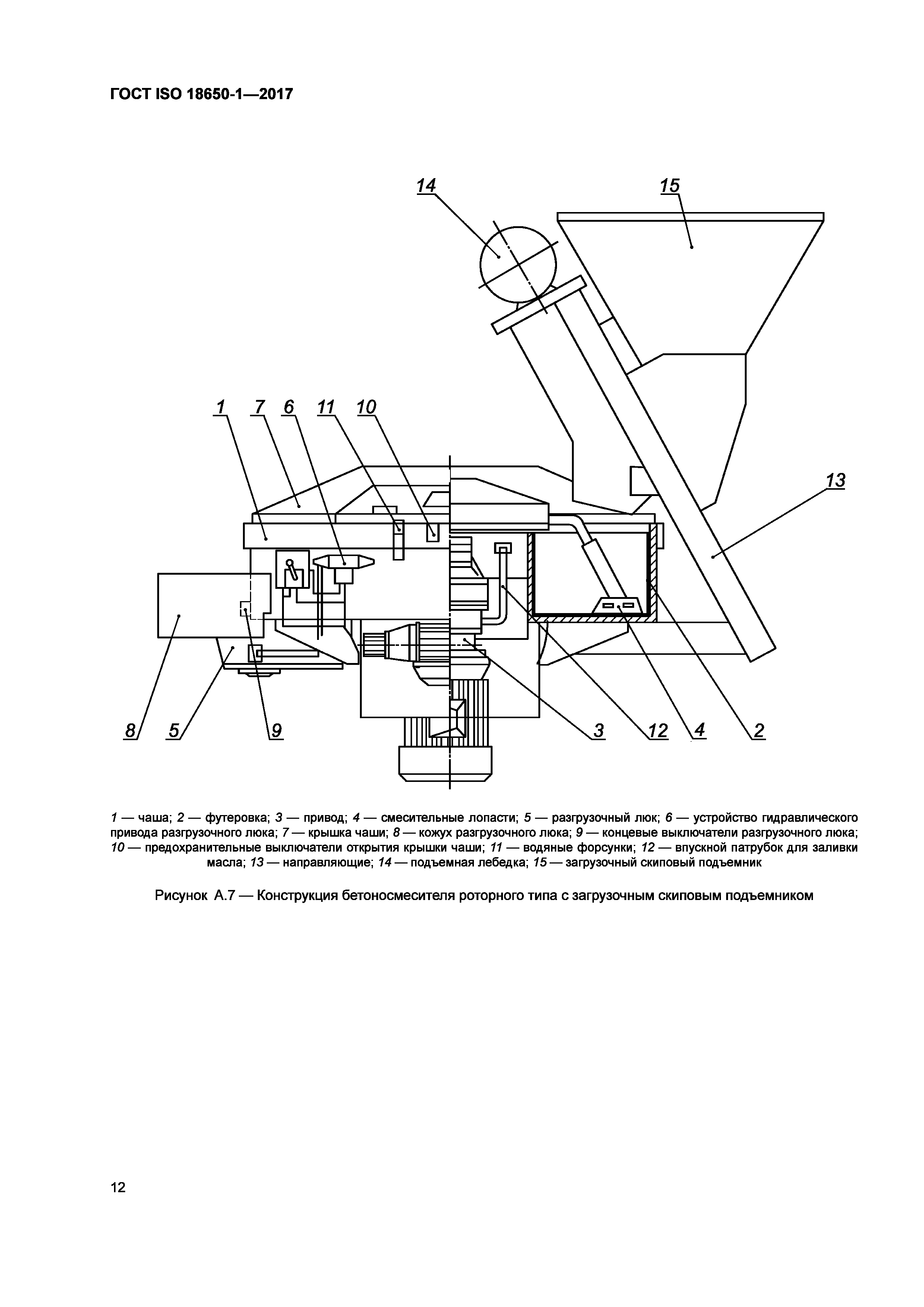 ГОСТ ISO 18650-1-2017