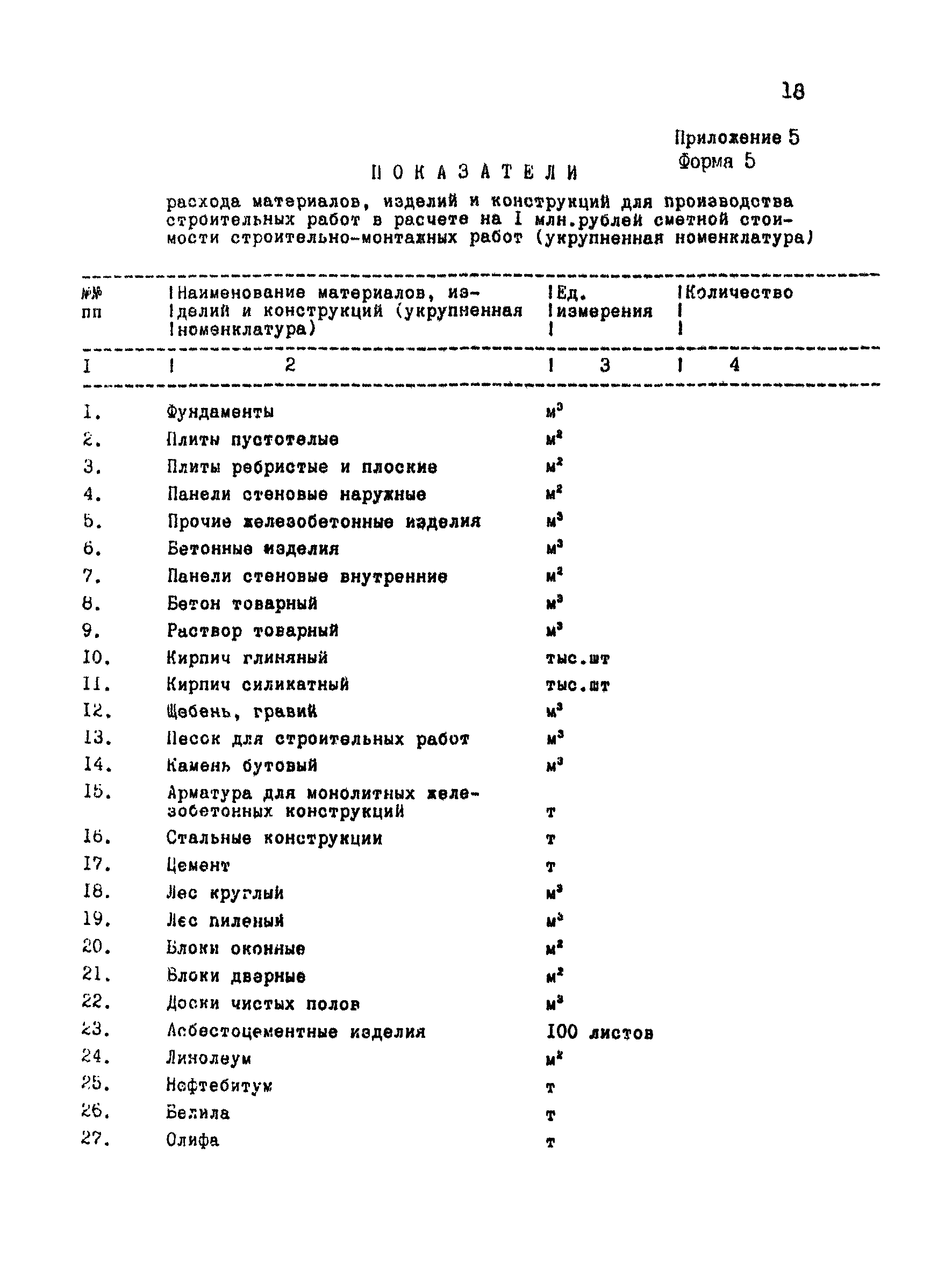 Методические указания 4-Д