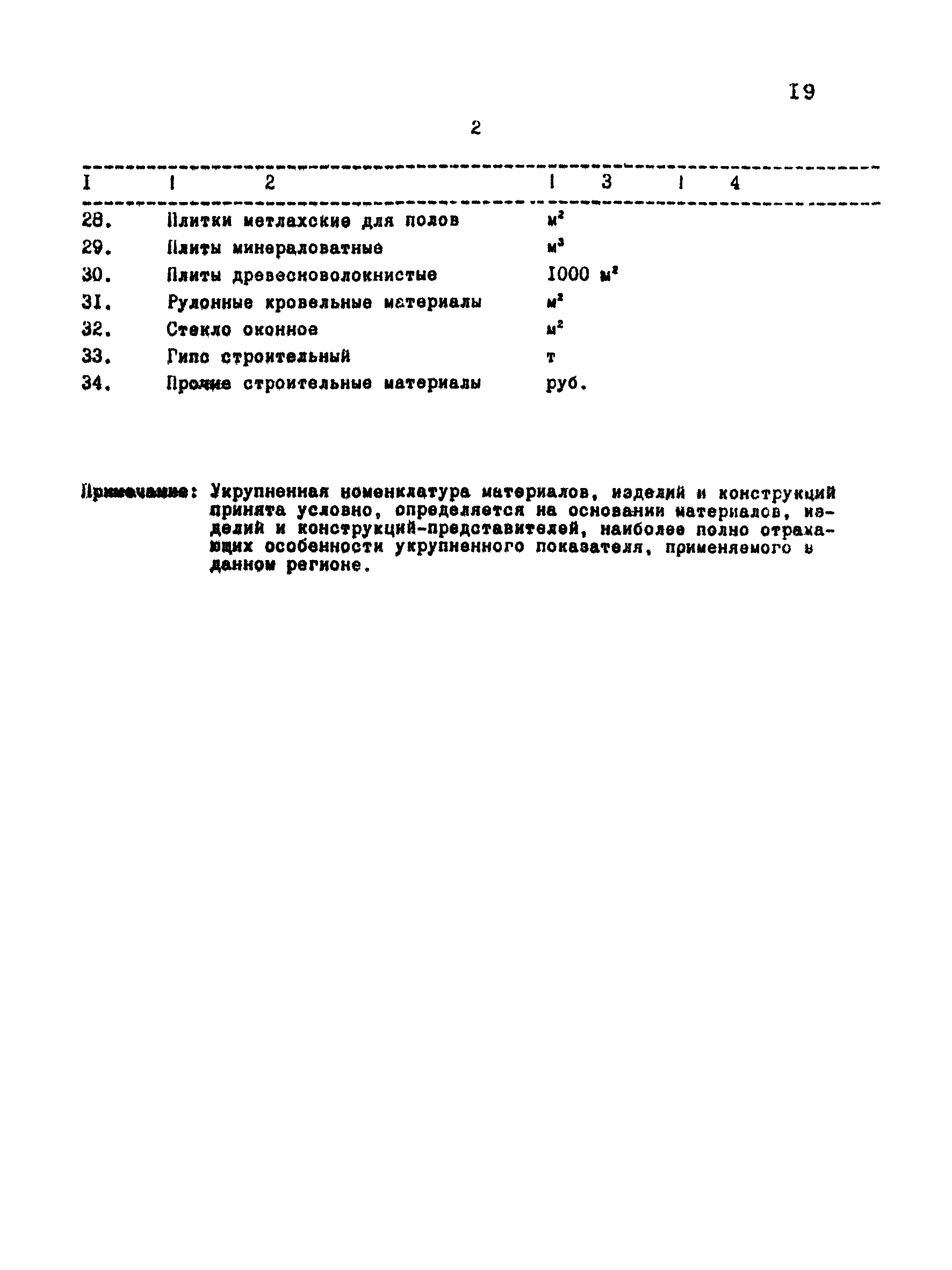 Методические указания 4-Д