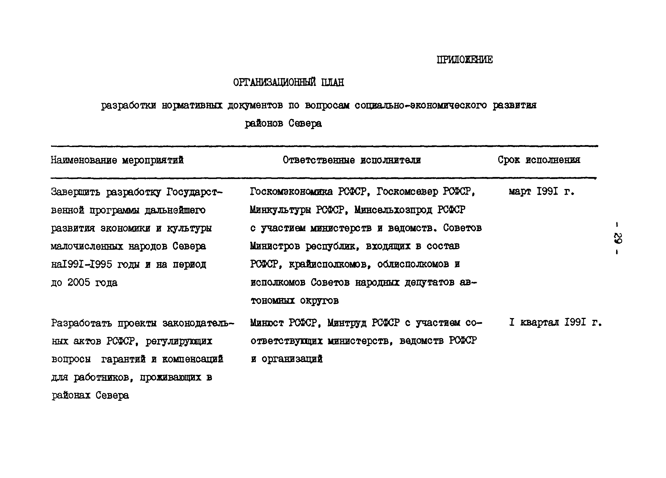 Методические указания 10-91