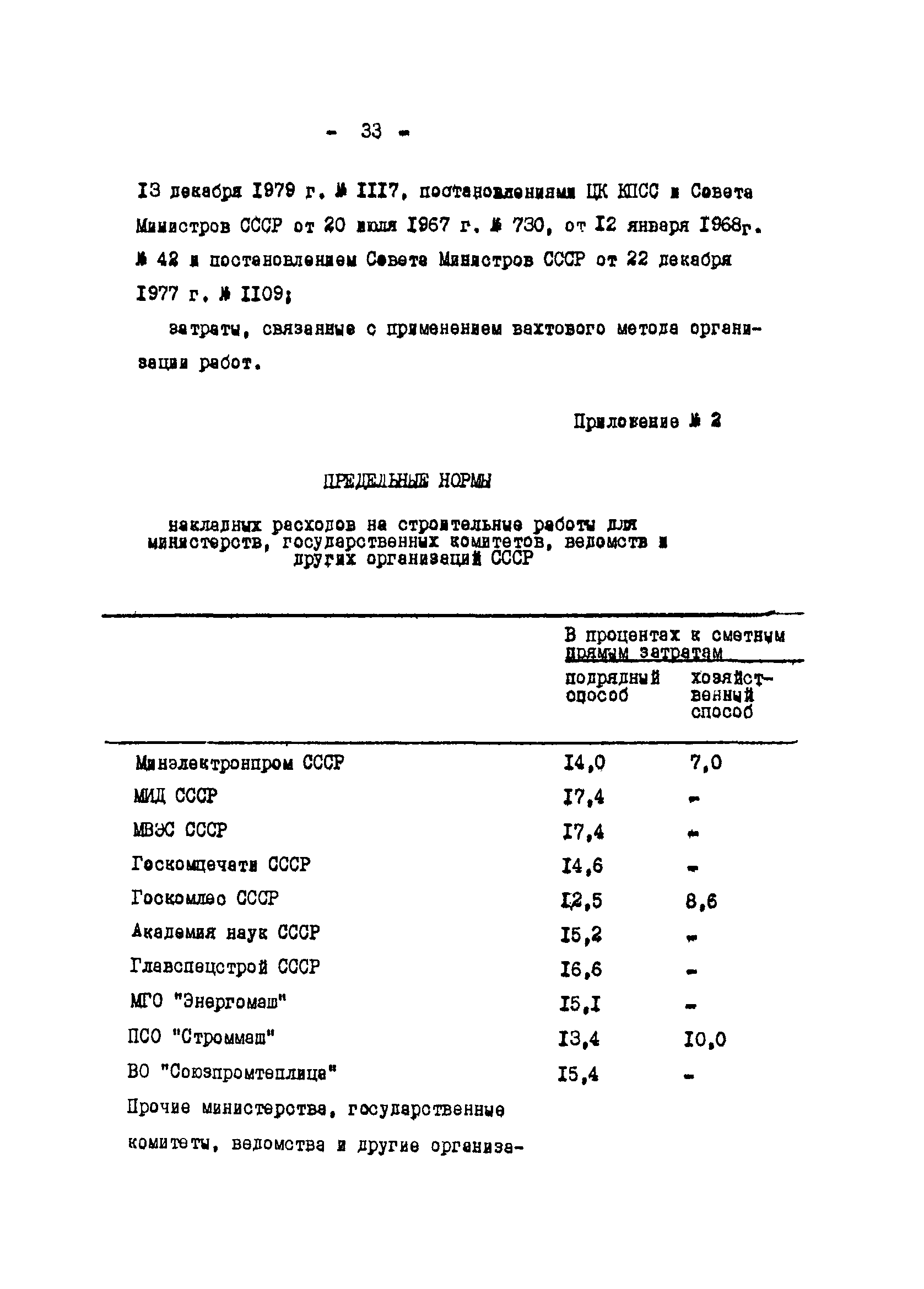 Методические указания 2-91