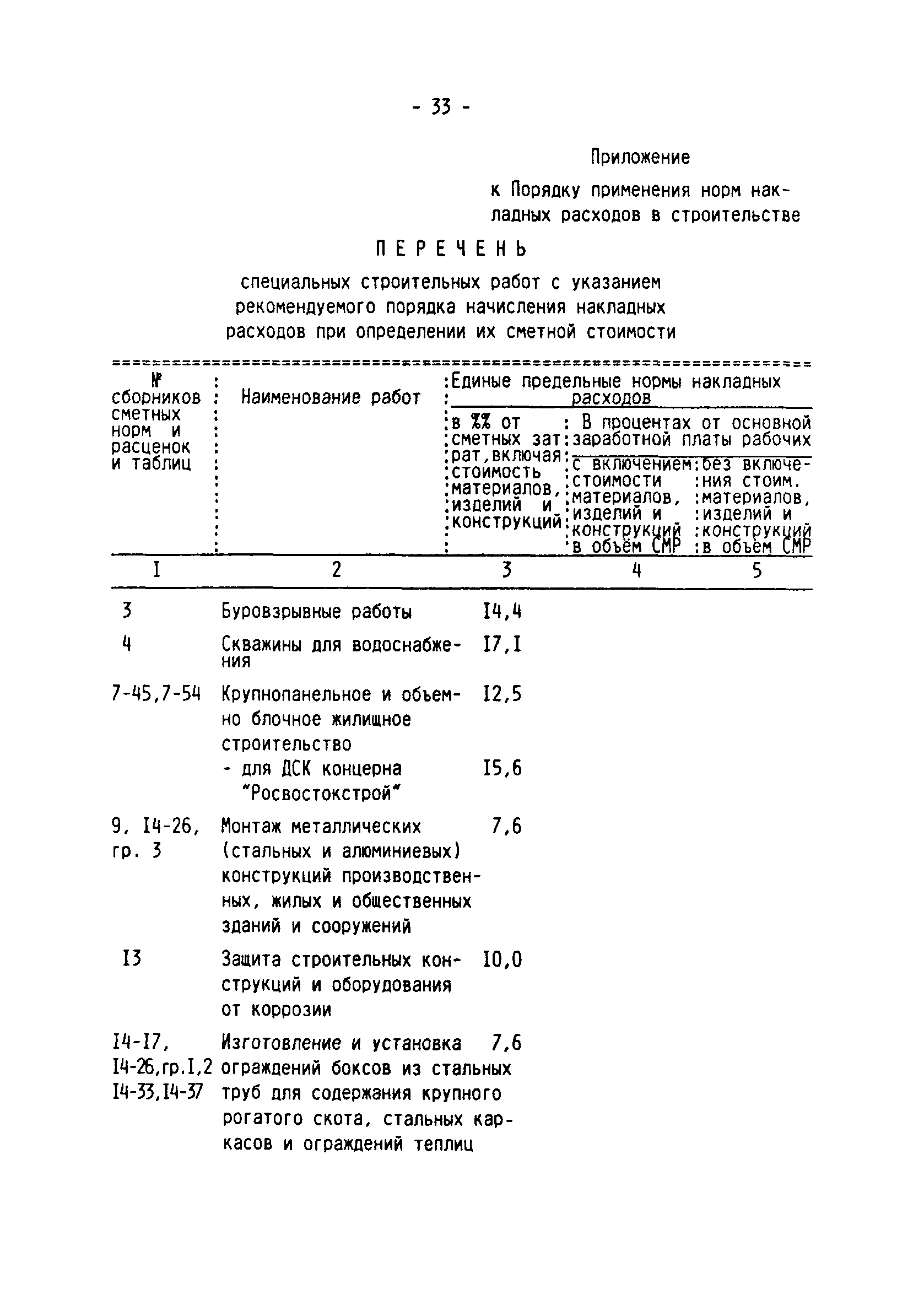 Методические указания 3-92