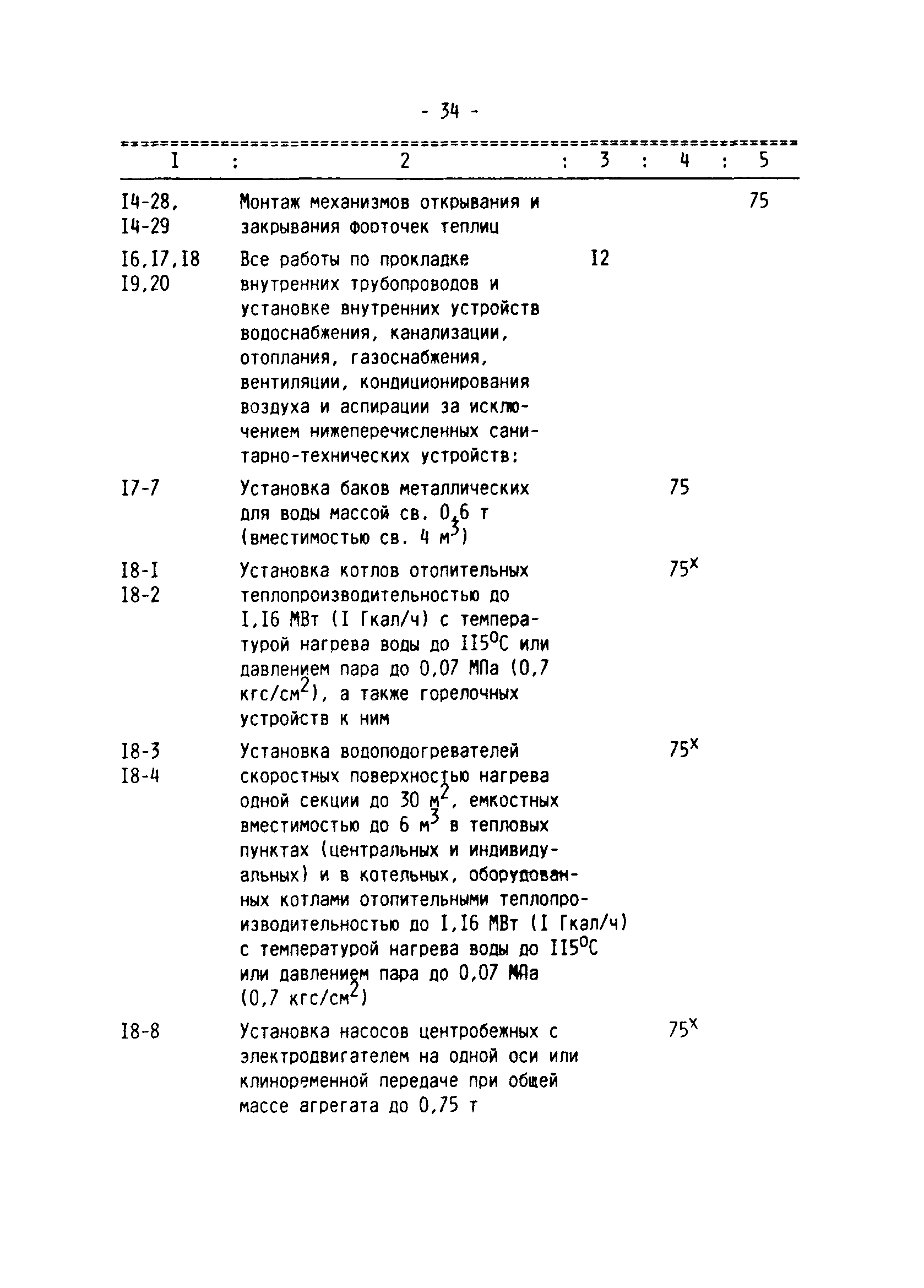 Методические указания 3-92