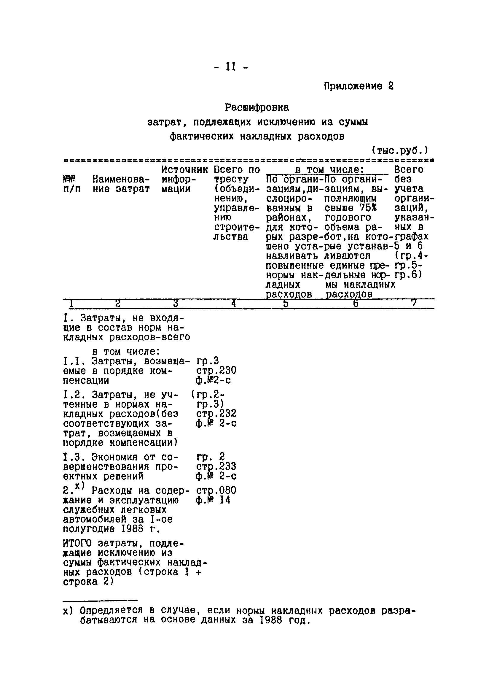 Методические указания 1-92