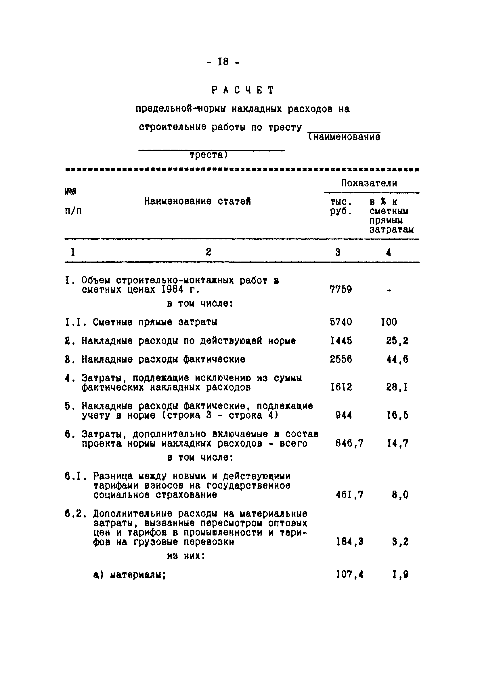 Методические указания 1-92