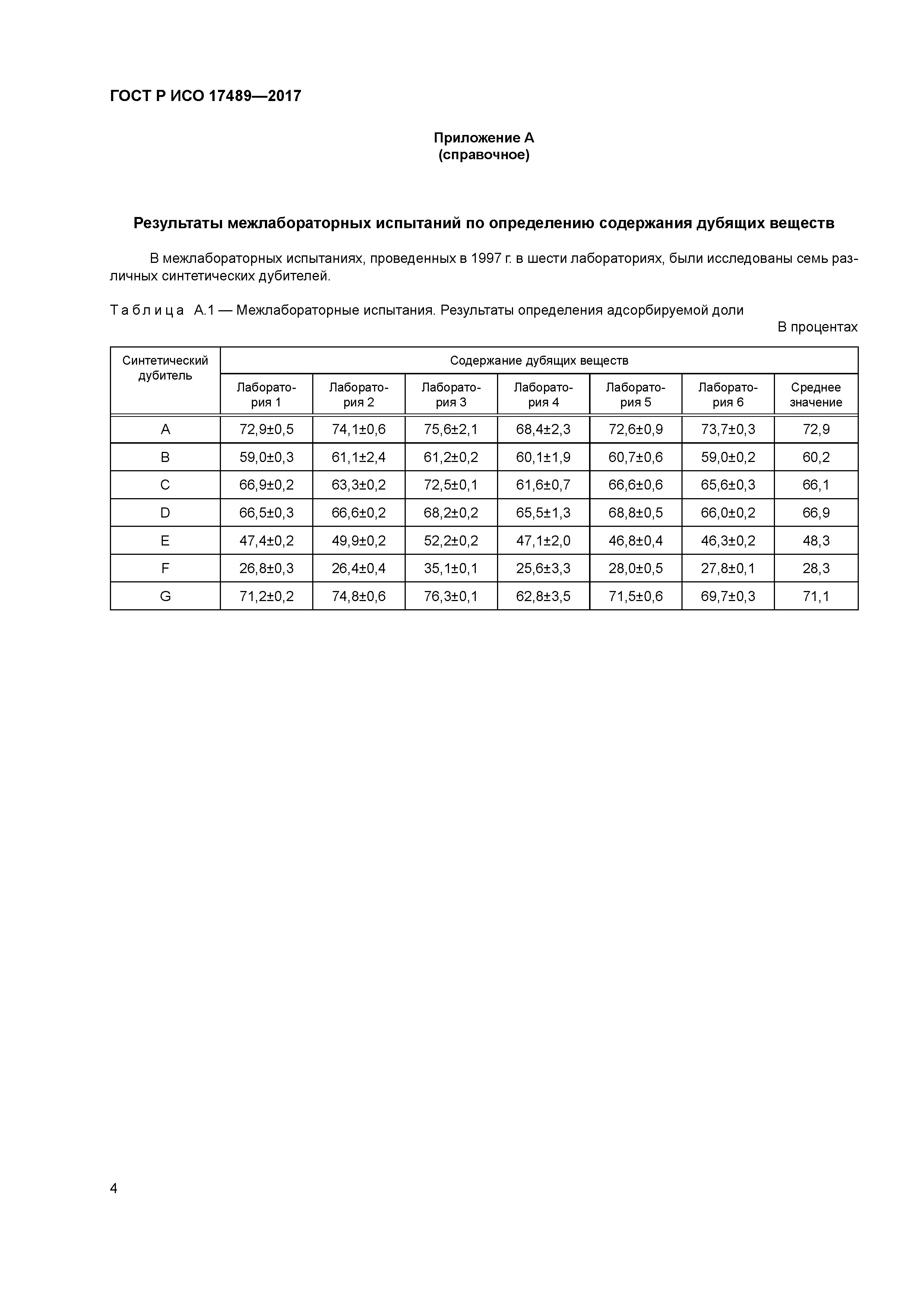 ГОСТ Р ИСО 17489-2017